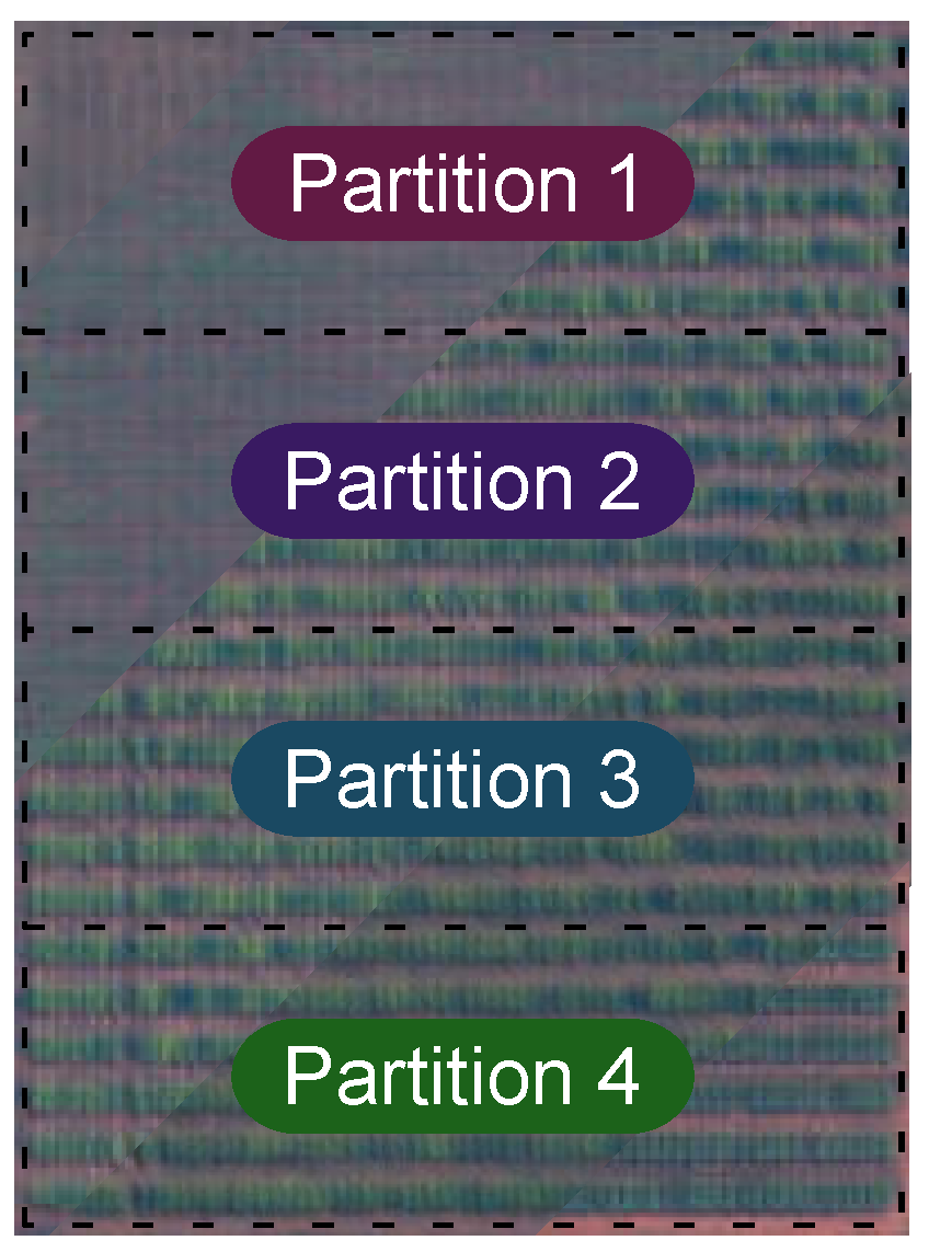 Remotesensing 16 00282 g006