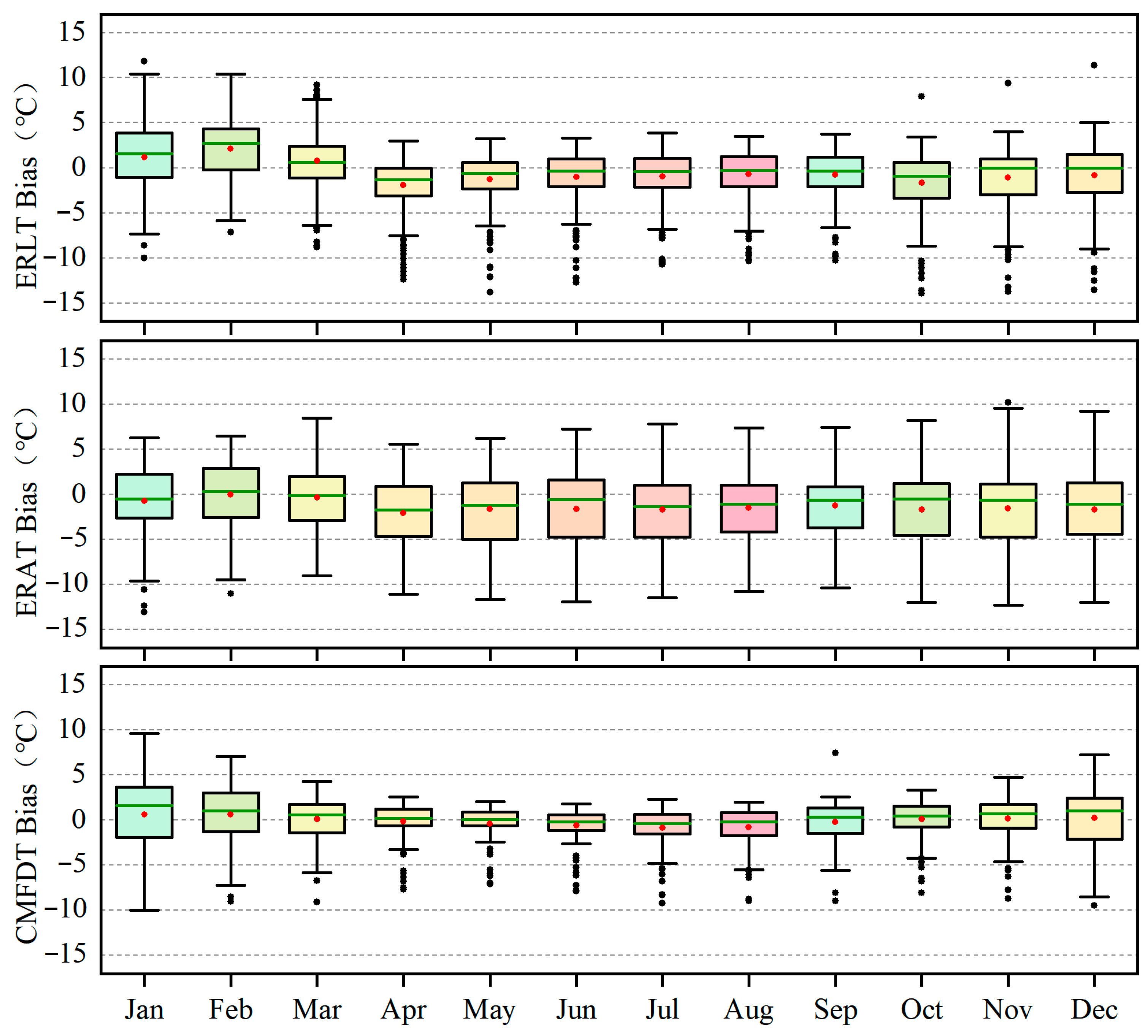 Remotesensing 16 00283 g003