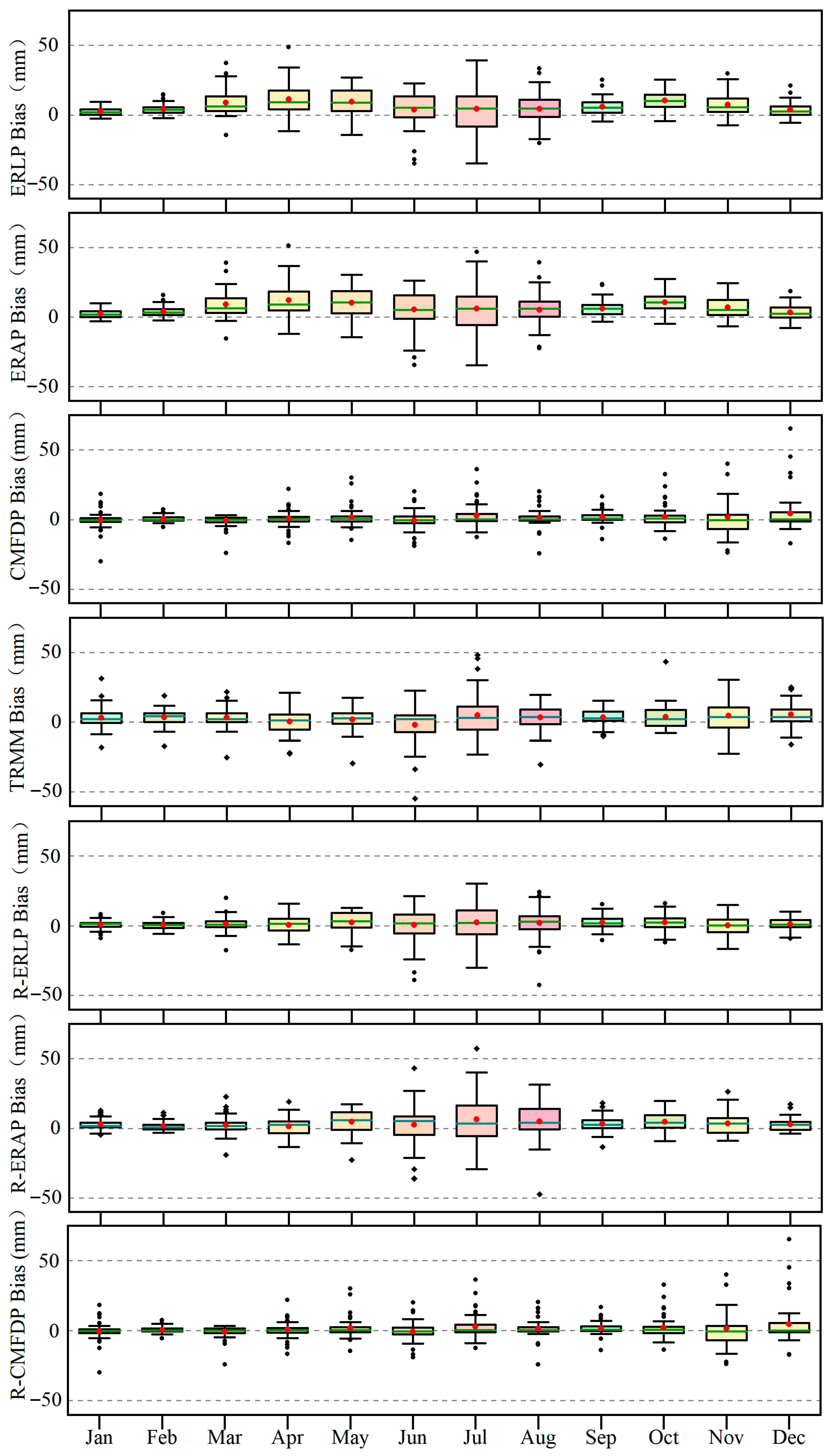 Remotesensing 16 00283 g012