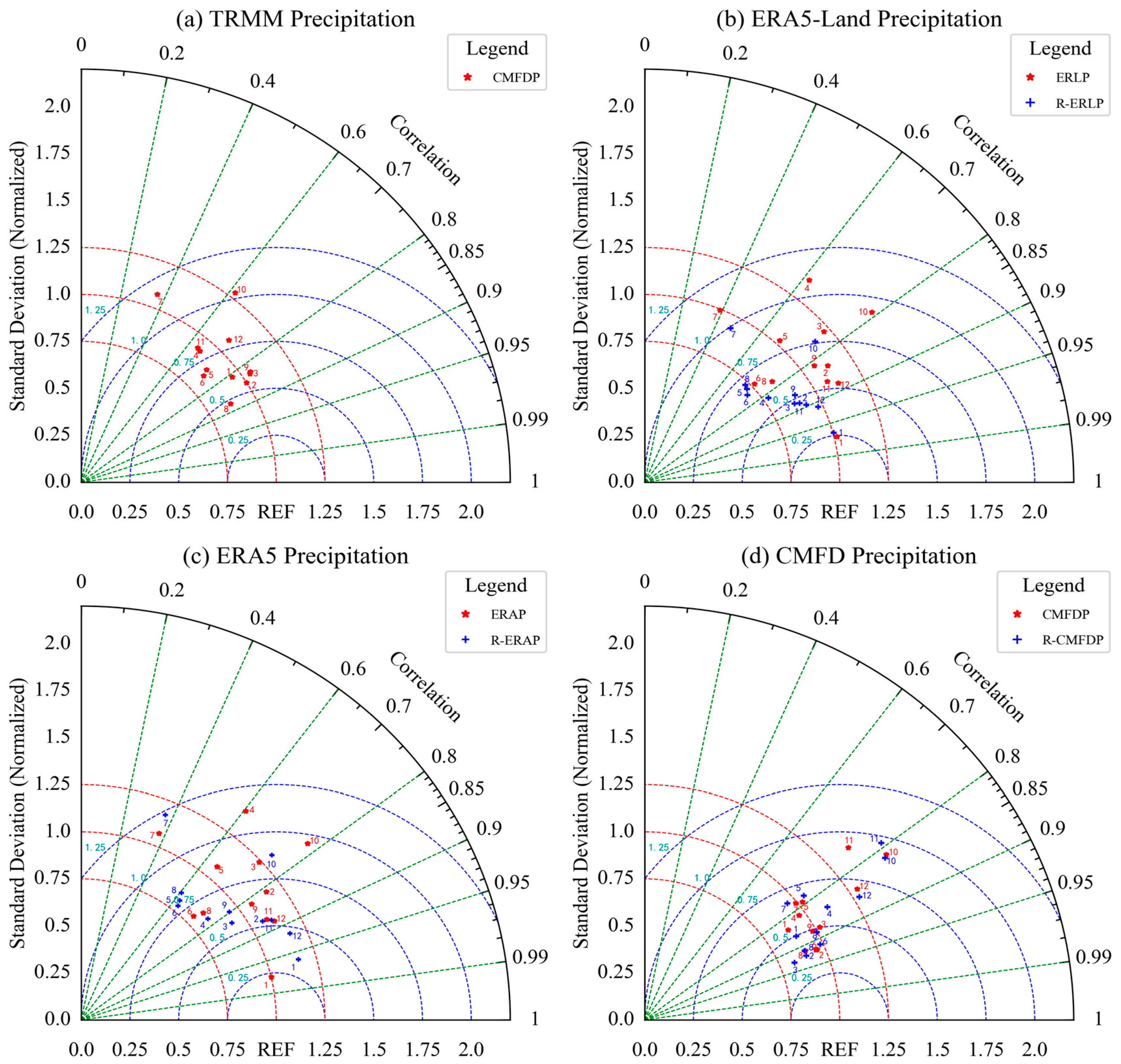 Remotesensing 16 00283 g013