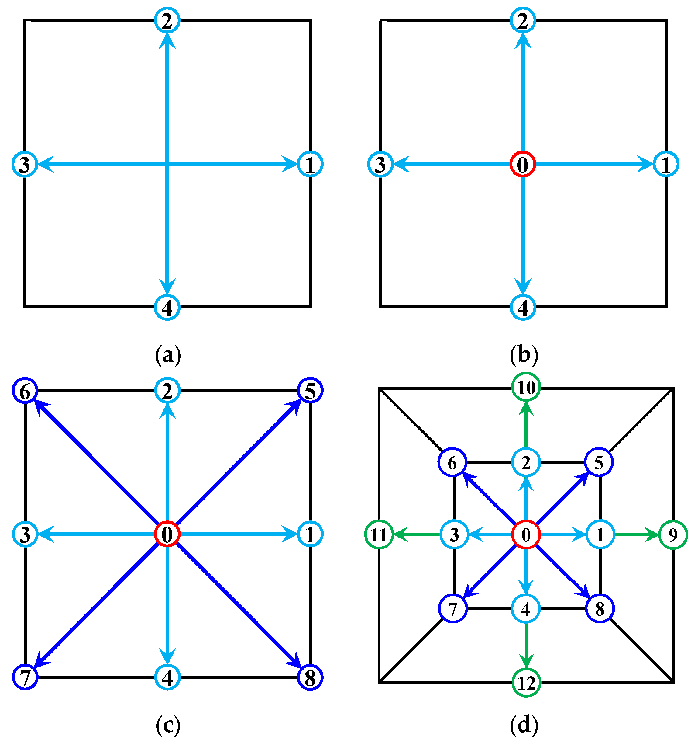 Remotesensing 16 00285 g001
