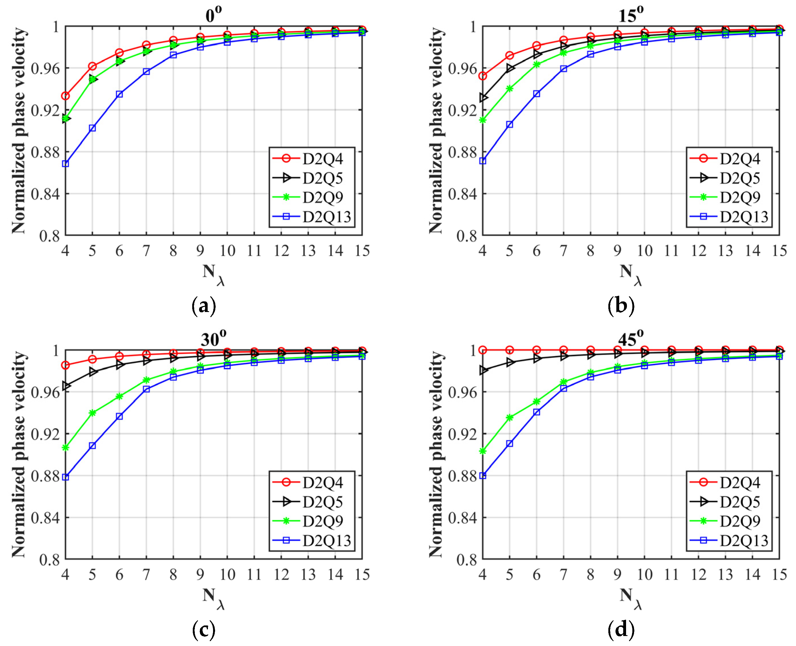 Remotesensing 16 00285 g002