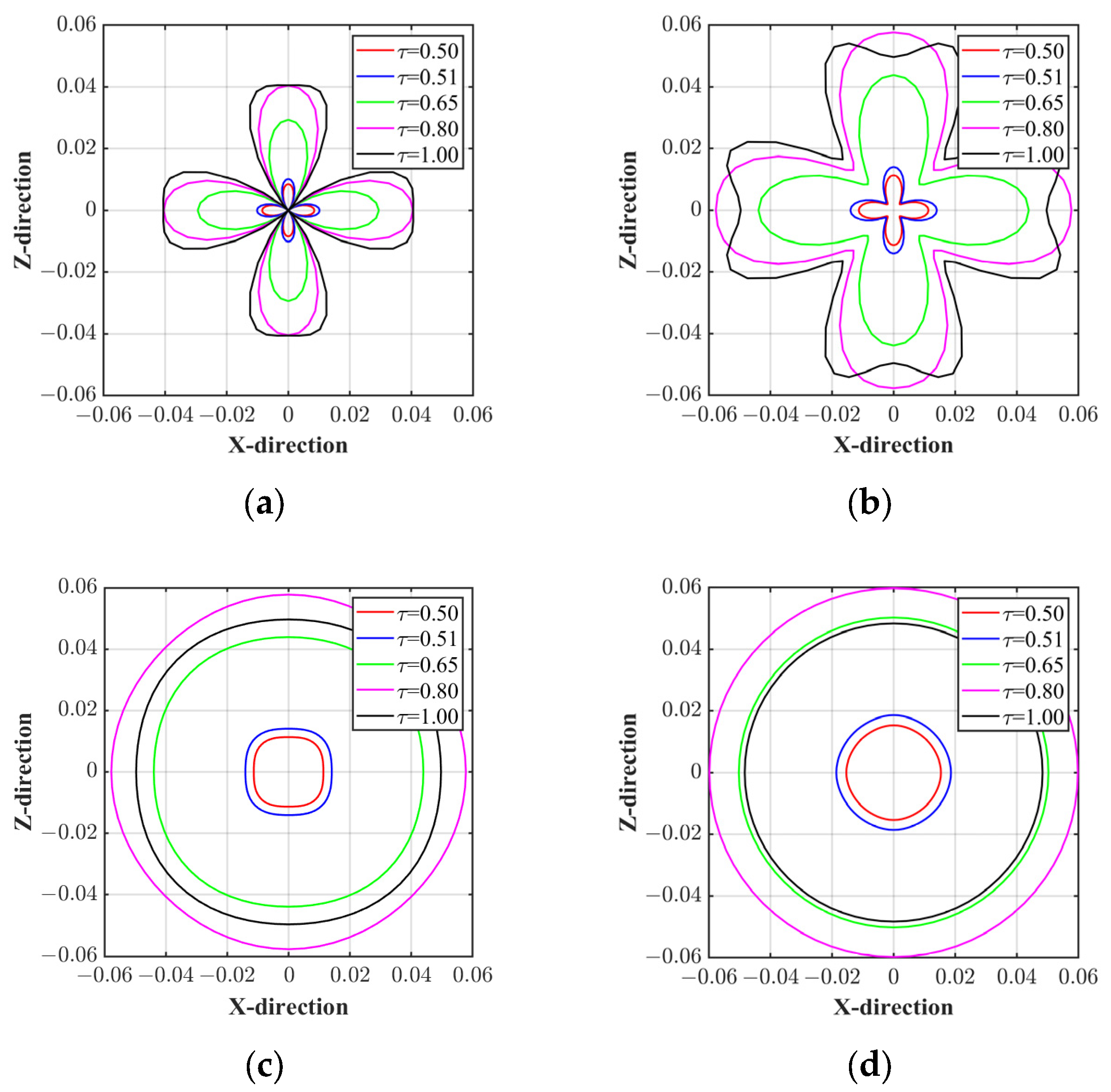Remotesensing 16 00285 g003