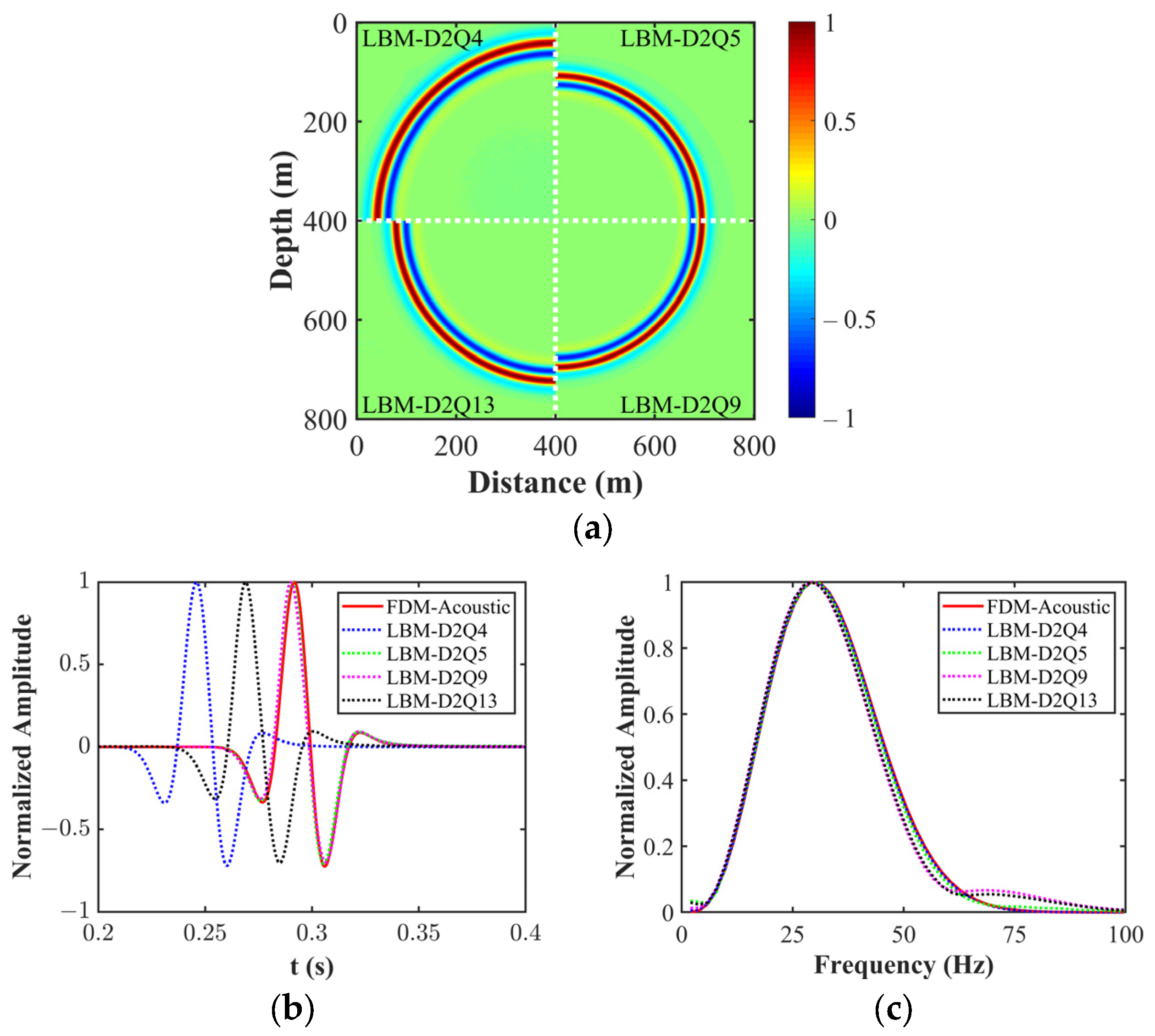 Remotesensing 16 00285 g007