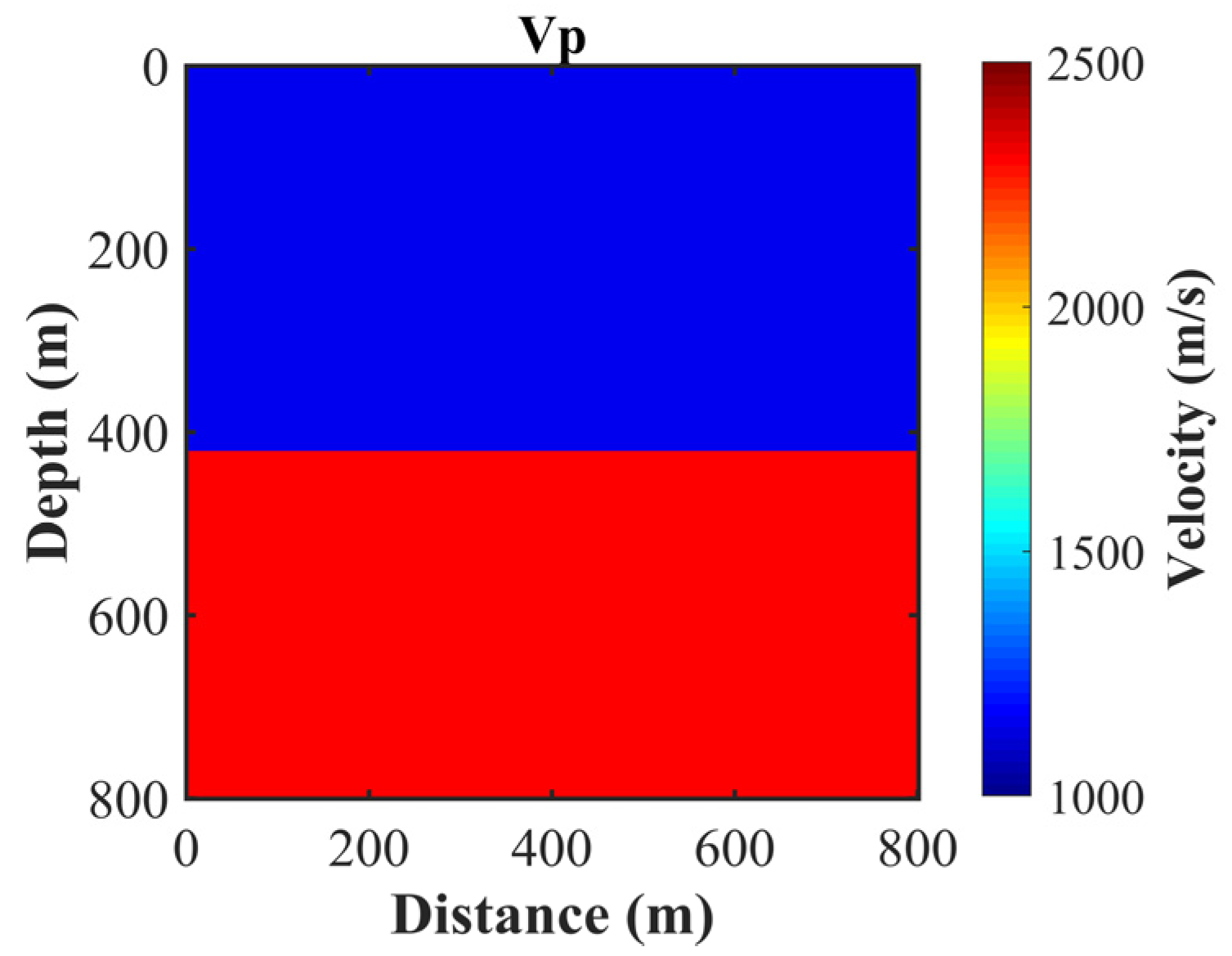 Remotesensing 16 00285 g008