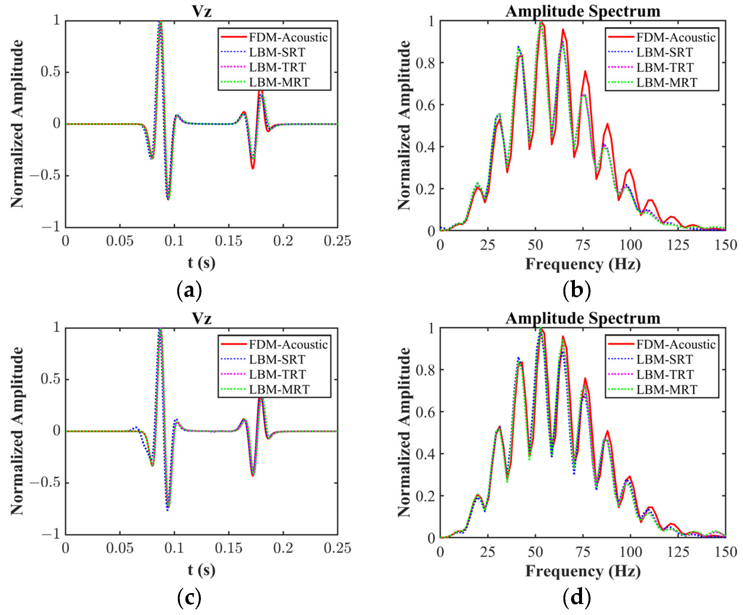 Remotesensing 16 00285 g010