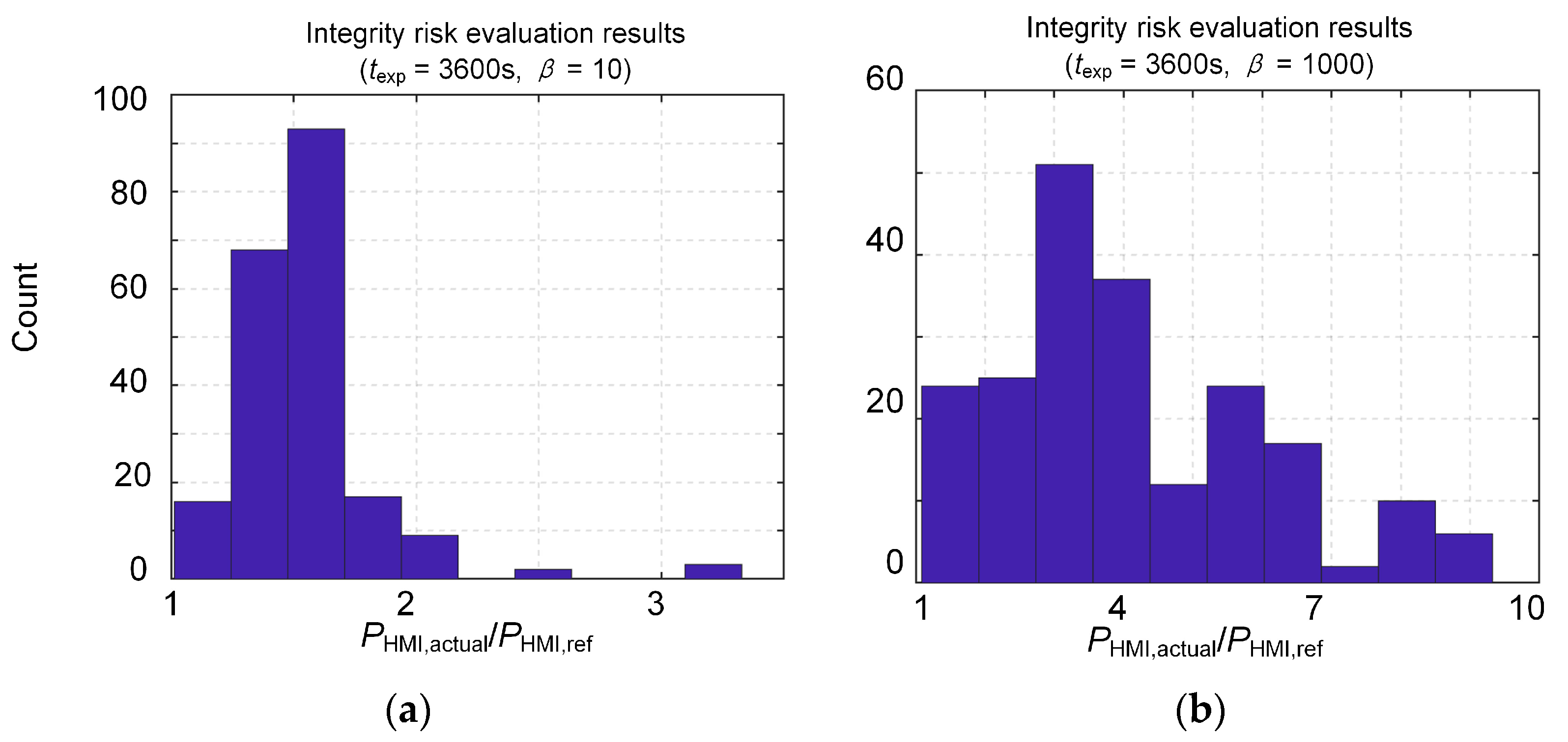 Remotesensing 16 00286 g006