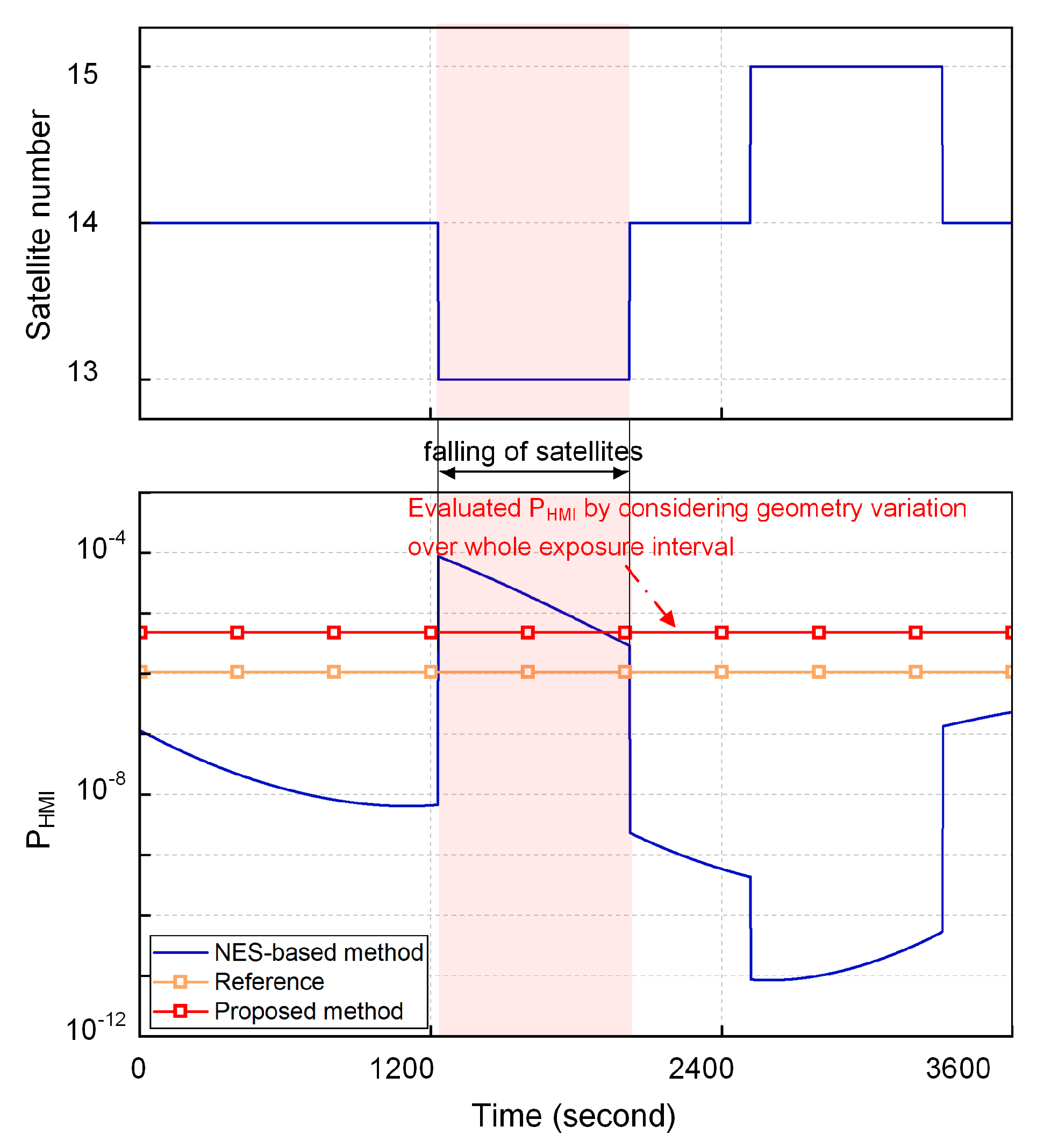 Remotesensing 16 00286 g007