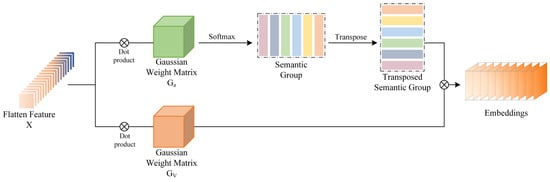 Remotesensing 16 00287 g003
