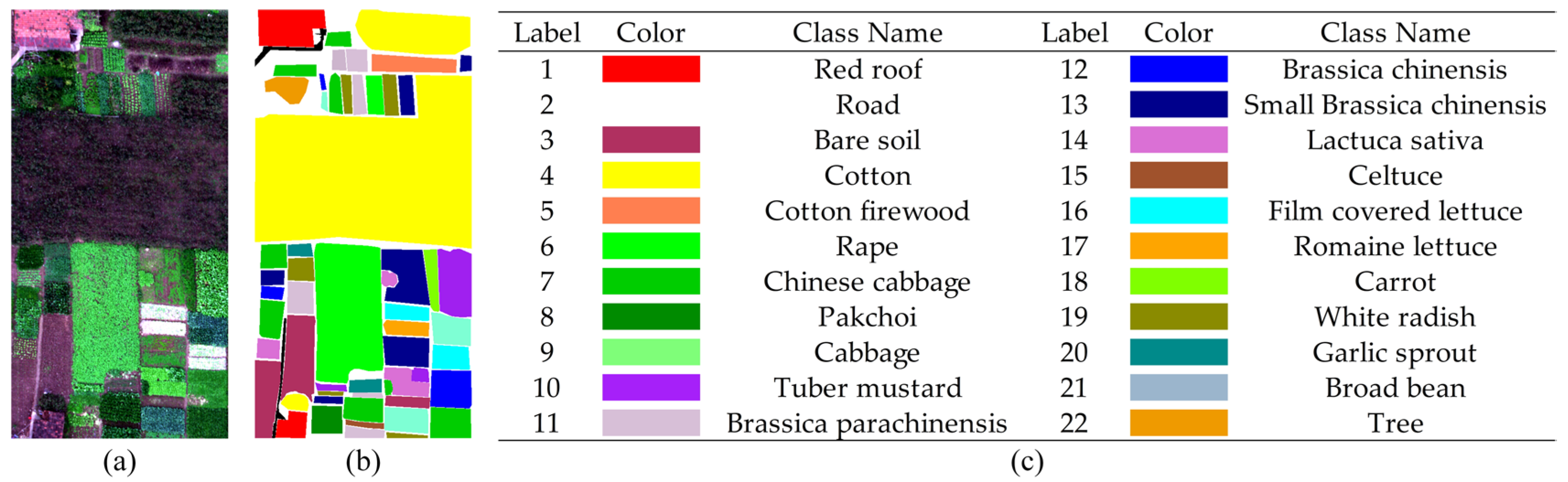 Remotesensing 16 00287 g006