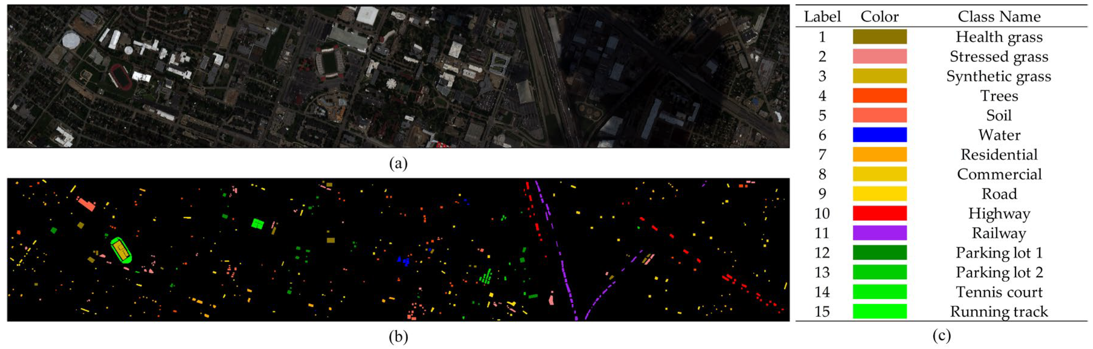 Remotesensing 16 00287 g007