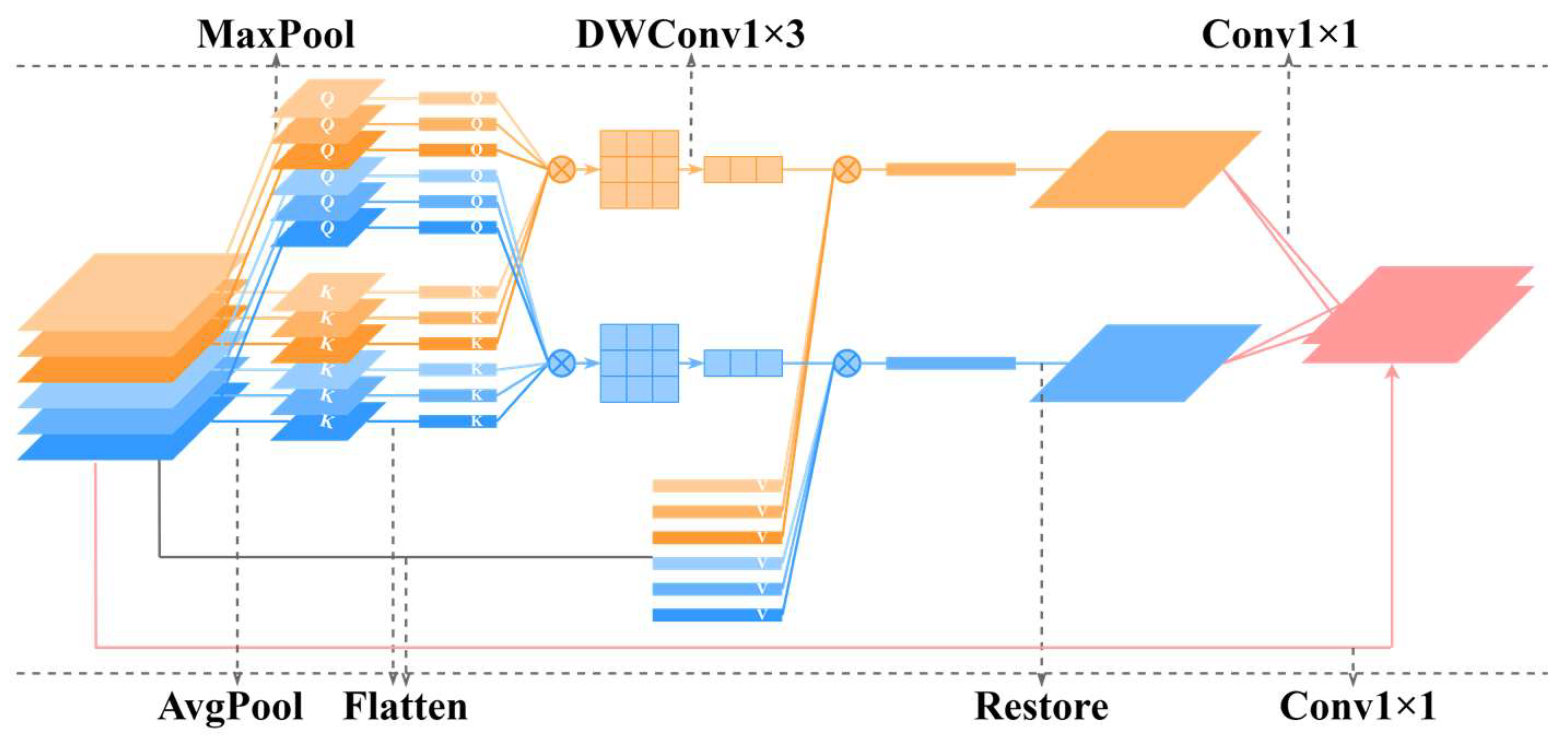 Remotesensing 16 00288 g002