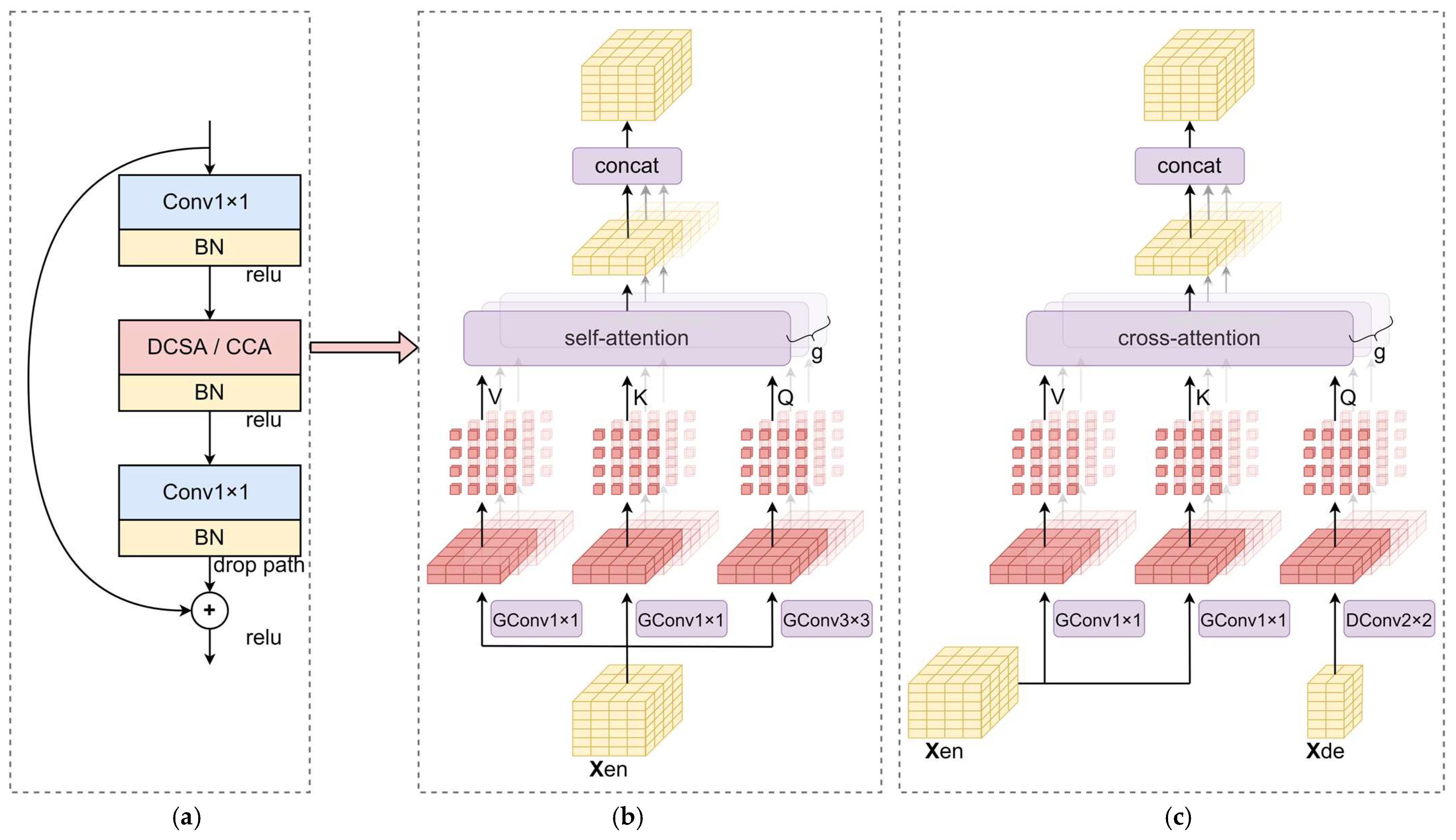 Remotesensing 16 00288 g003