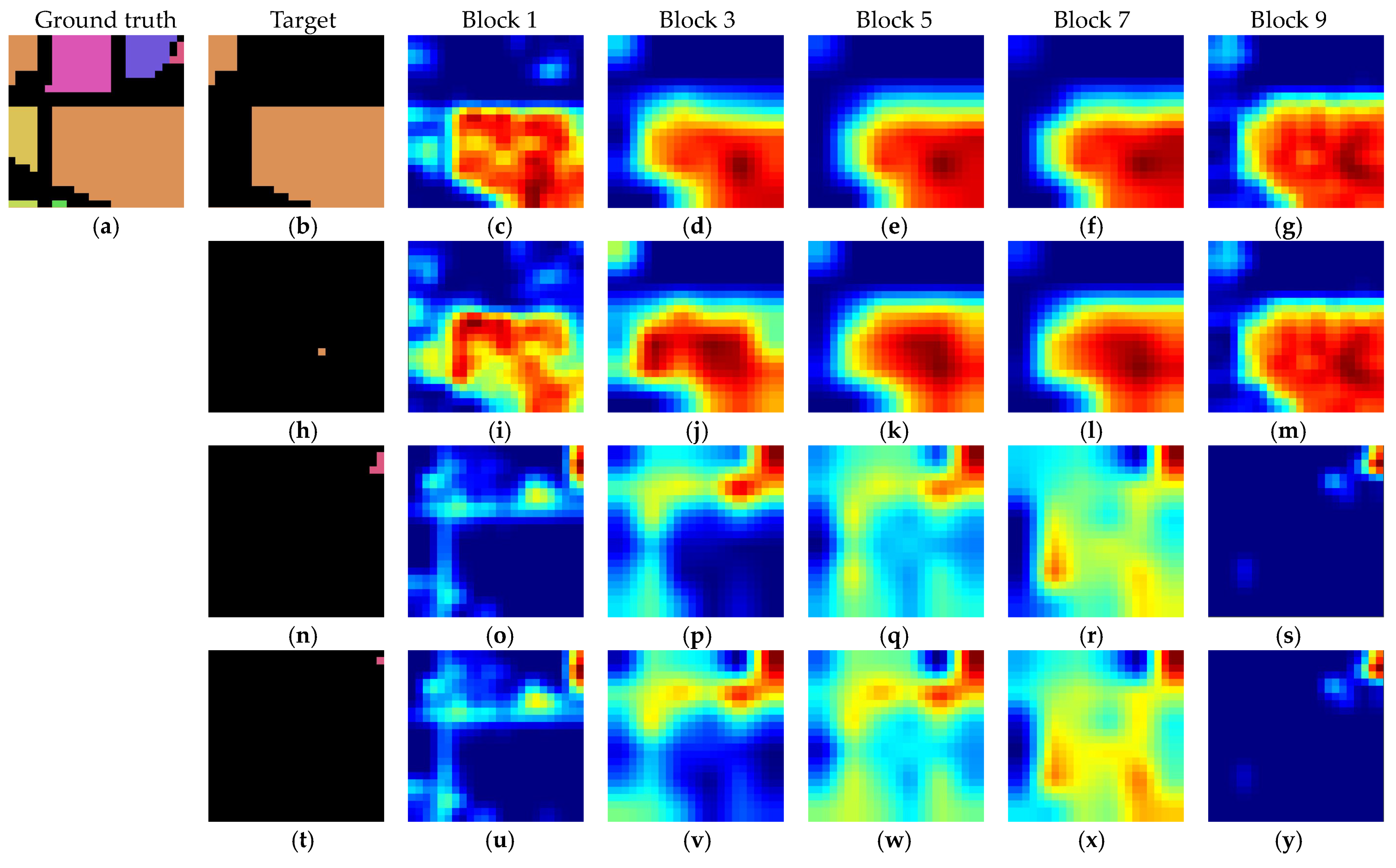 Remotesensing 16 00288 g011