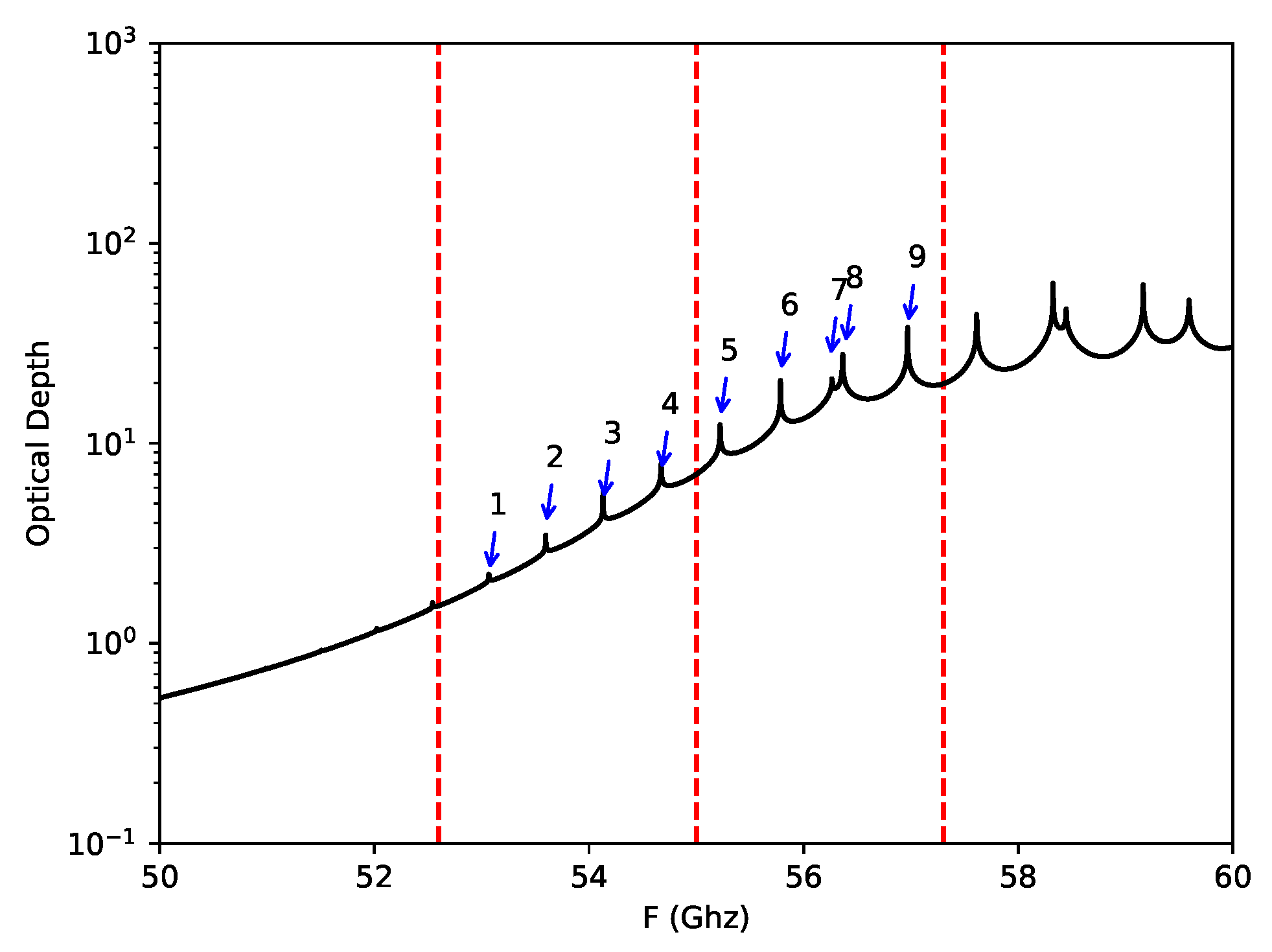 Remotesensing 16 00289 g002