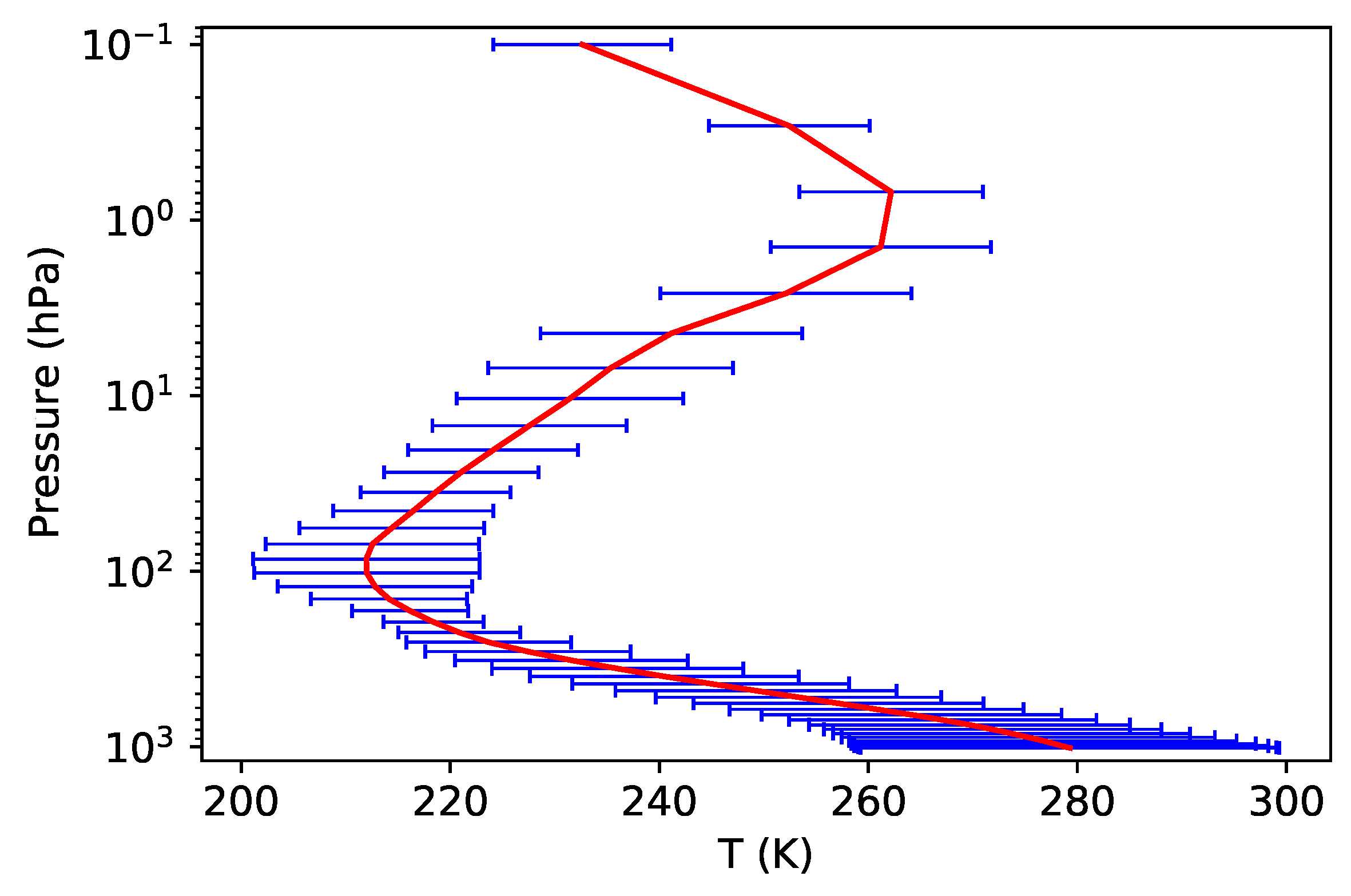Remotesensing 16 00289 g003