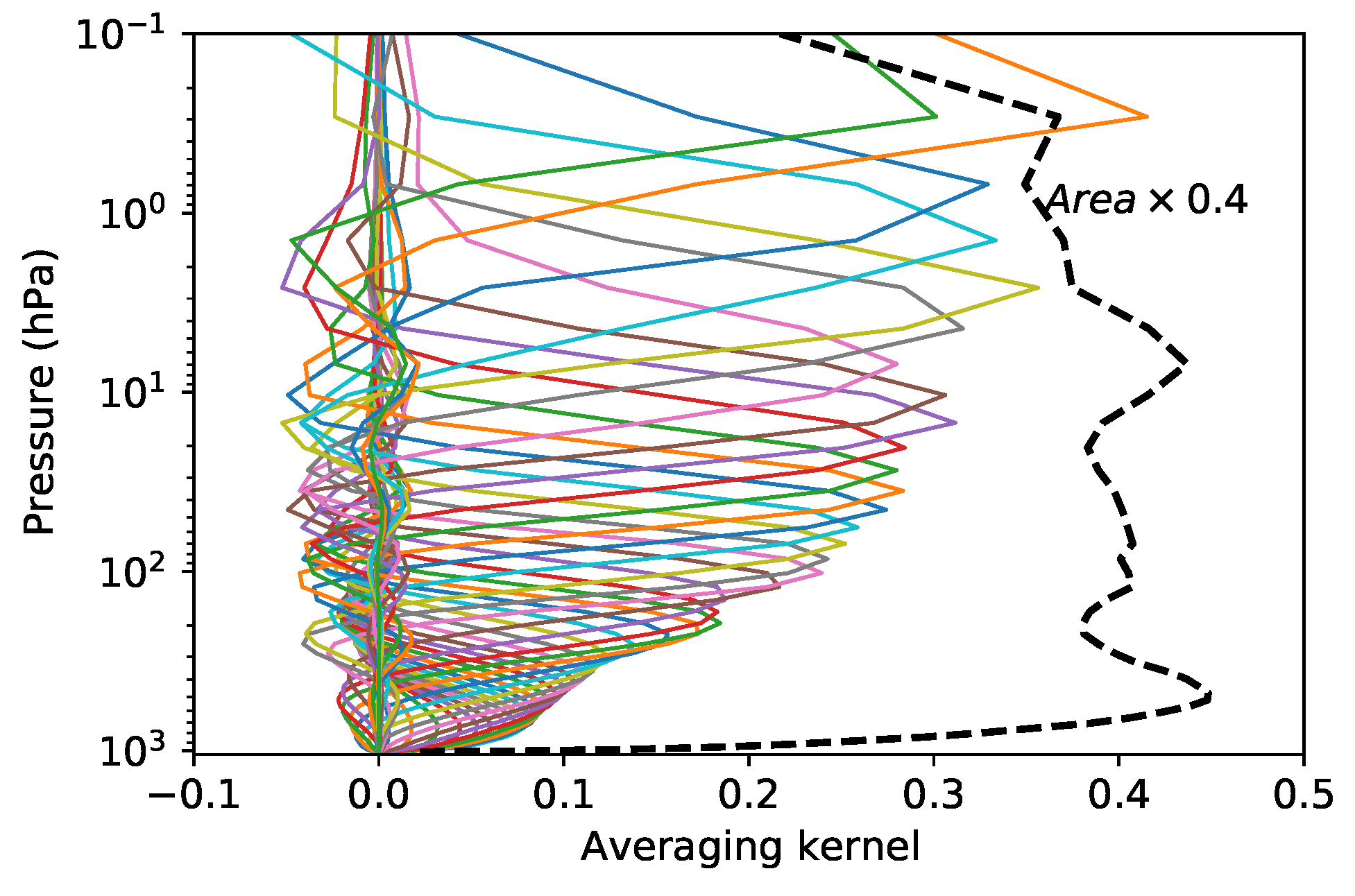 Remotesensing 16 00289 g008