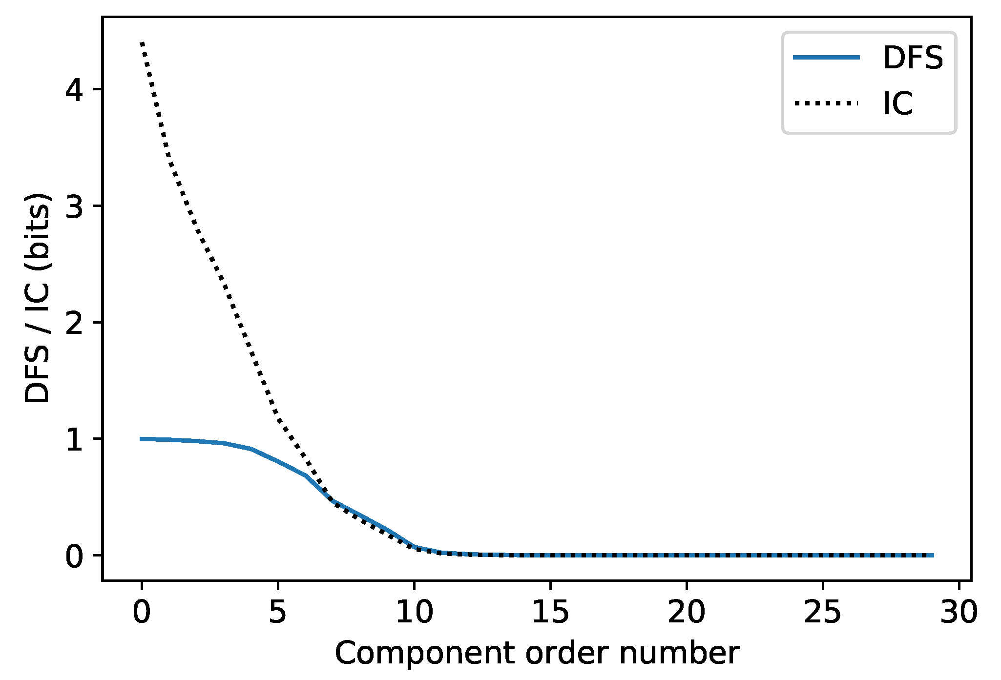 Remotesensing 16 00289 g010