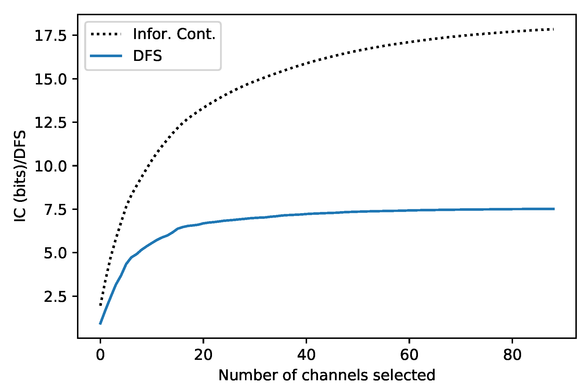 Remotesensing 16 00289 g012
