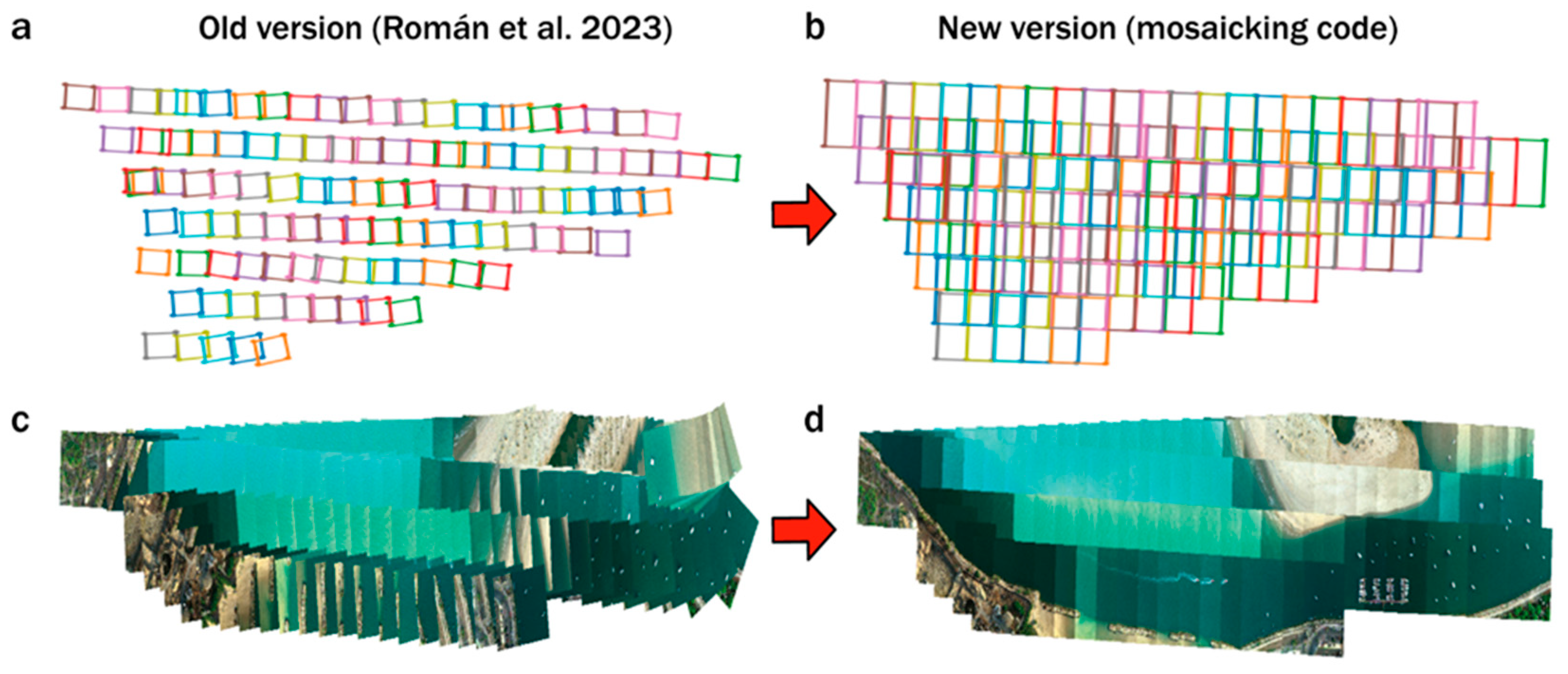 Remotesensing 16 00290 g002