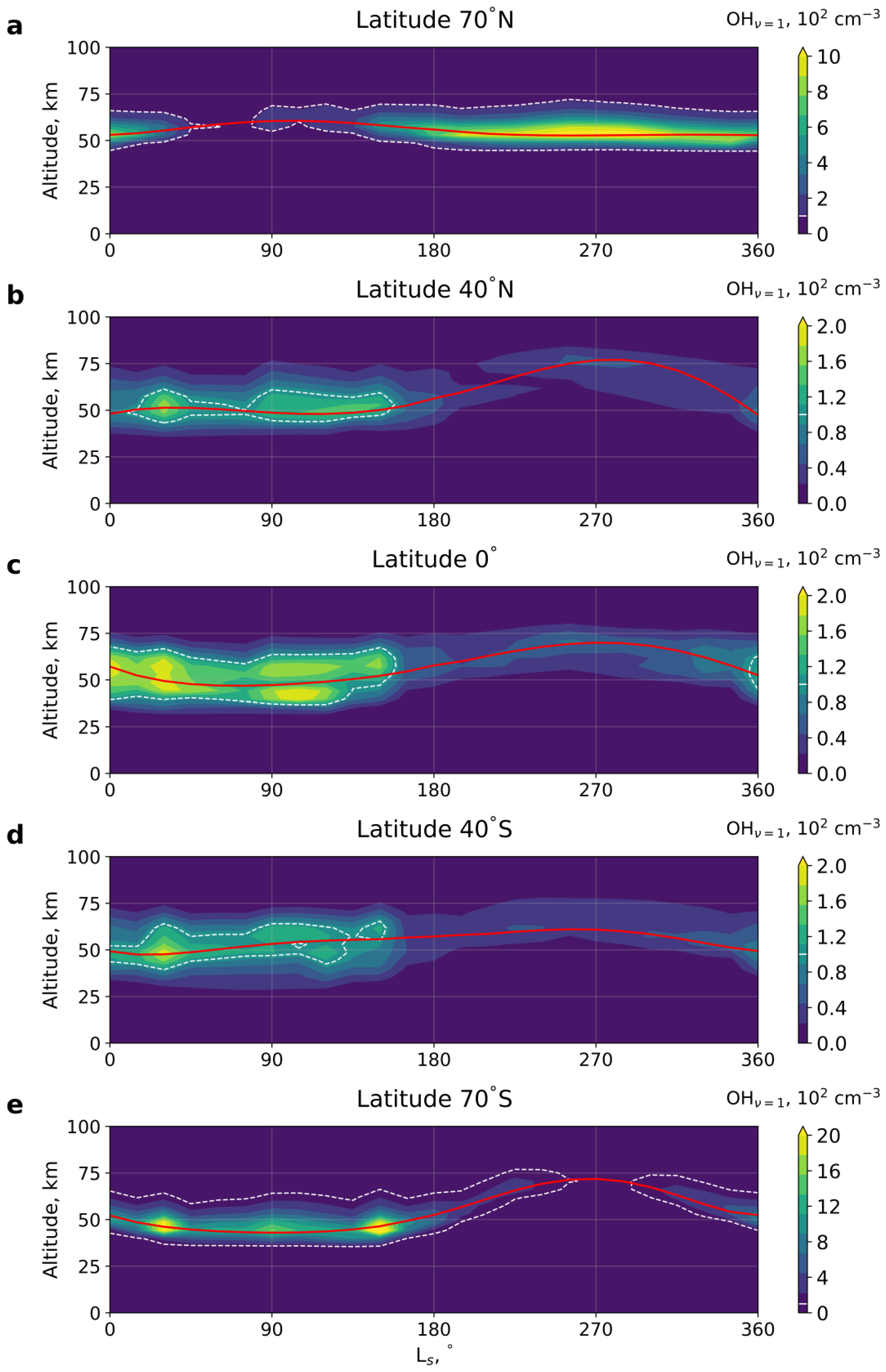 Remotesensing 16 00291 g001