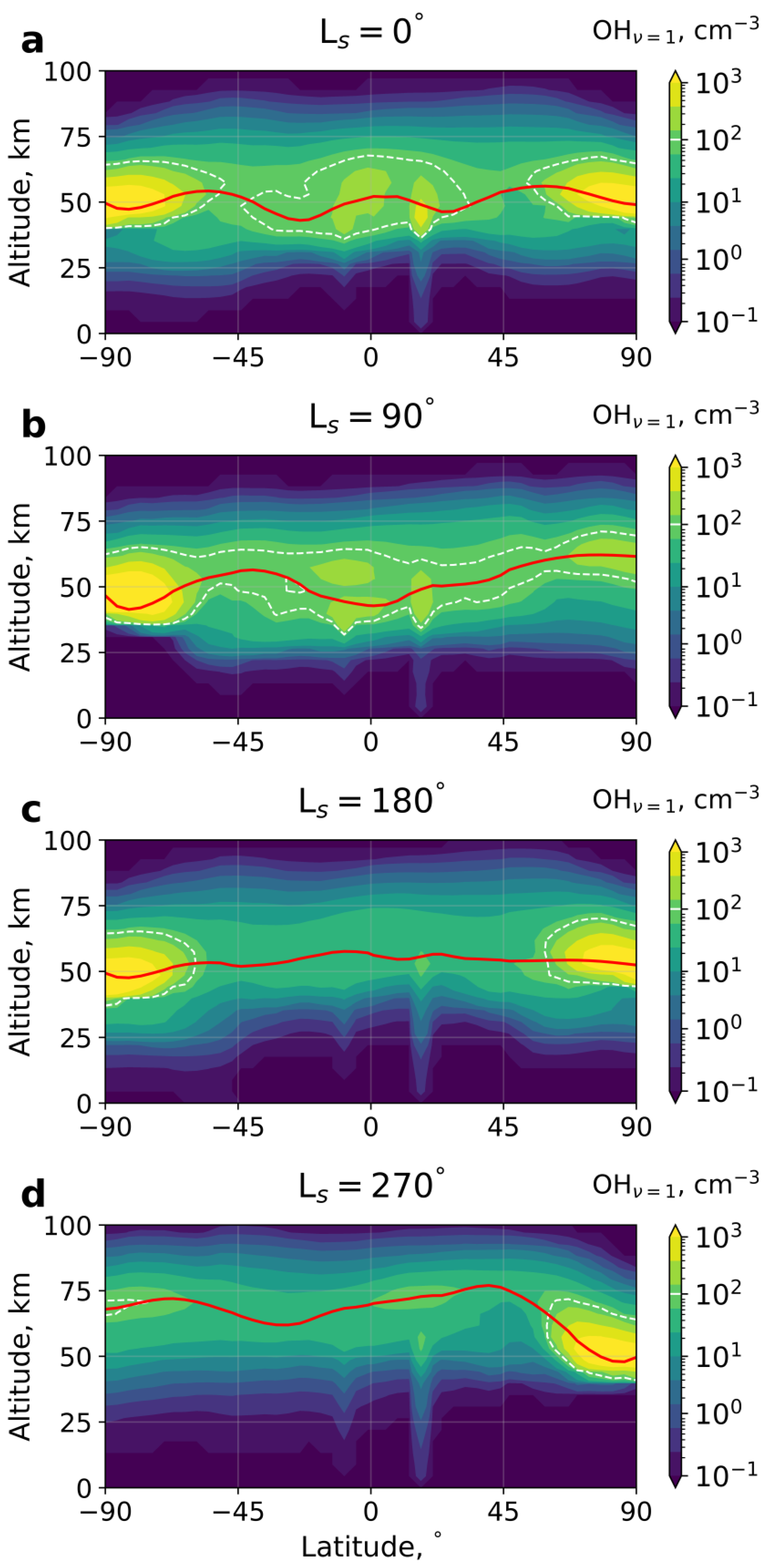 Remotesensing 16 00291 g002