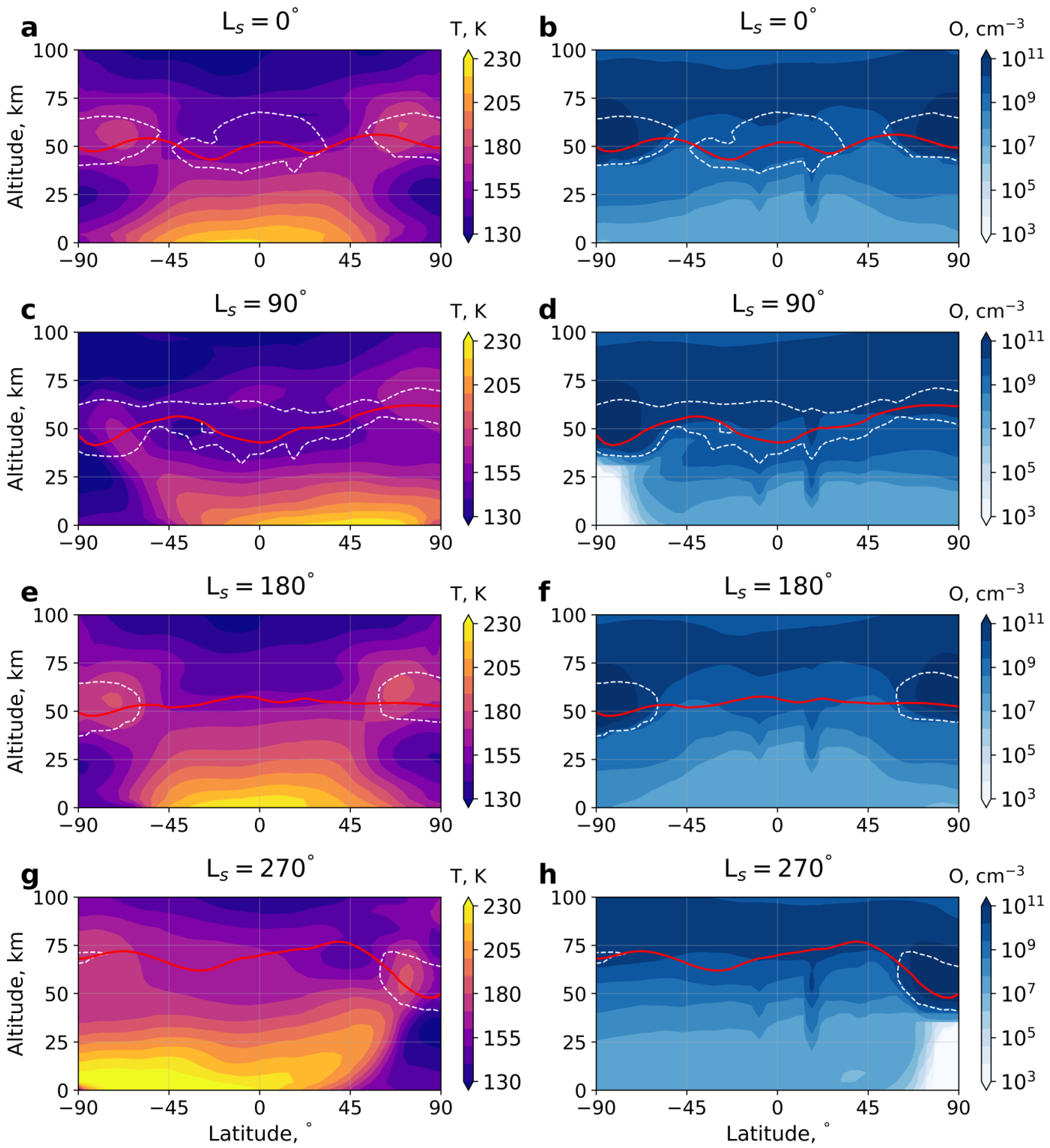 Remotesensing 16 00291 g003