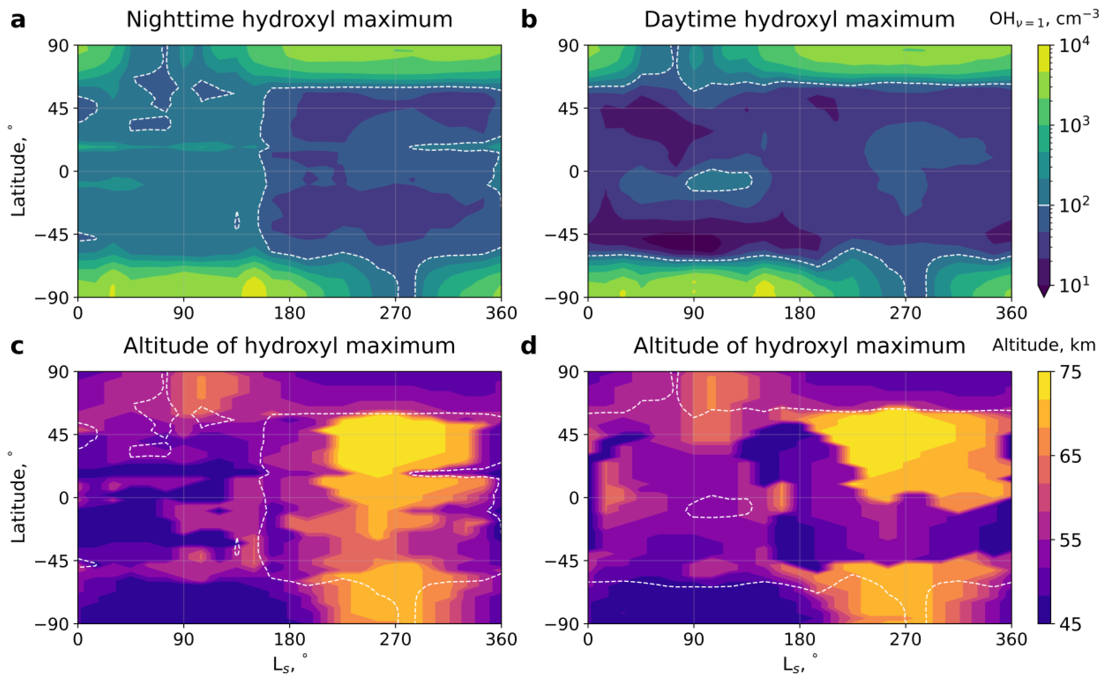 Remotesensing 16 00291 g004