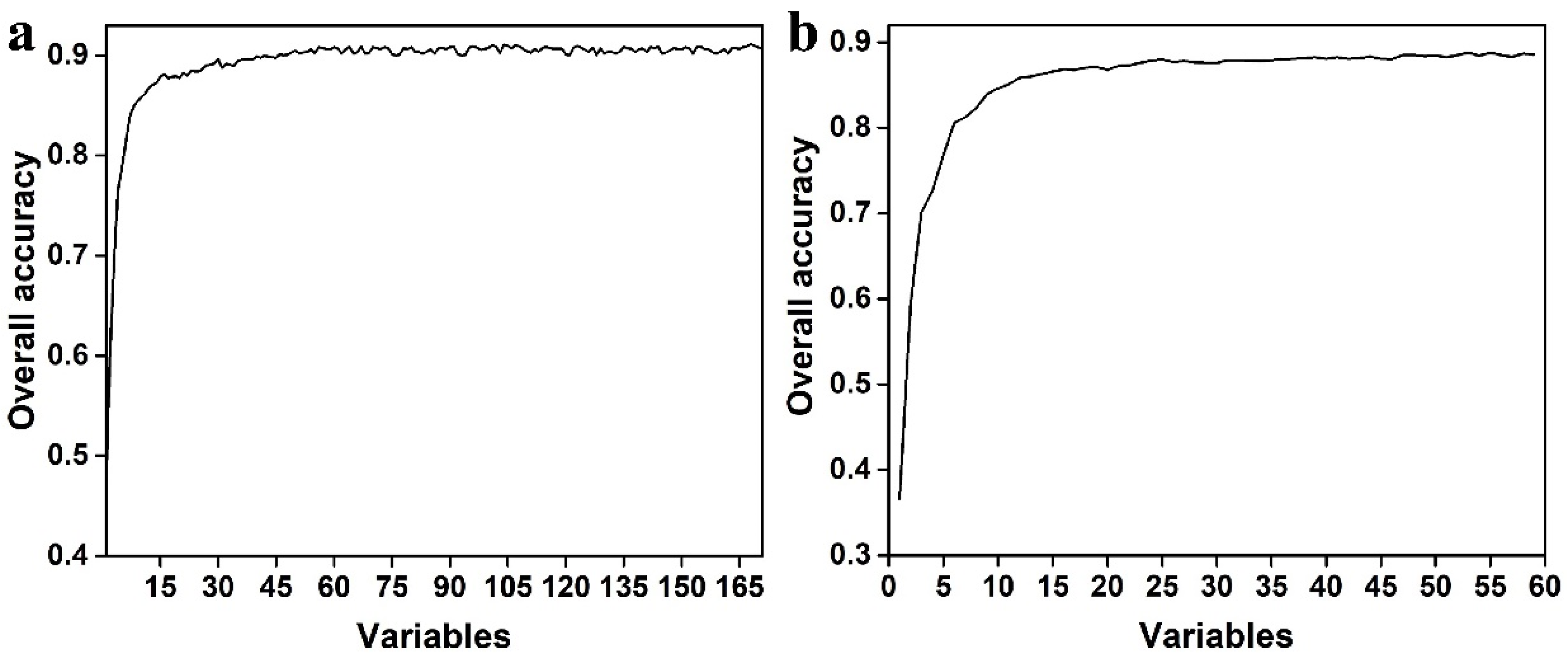 Remotesensing 16 00293 g004