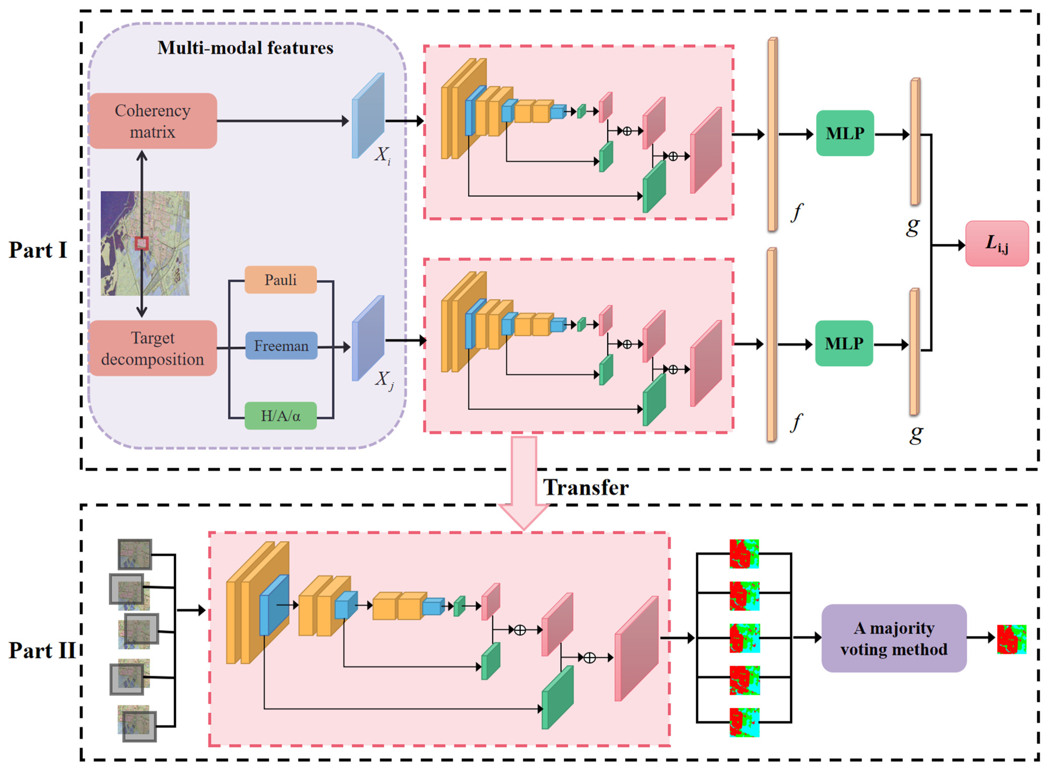 Remotesensing 16 00296 g001