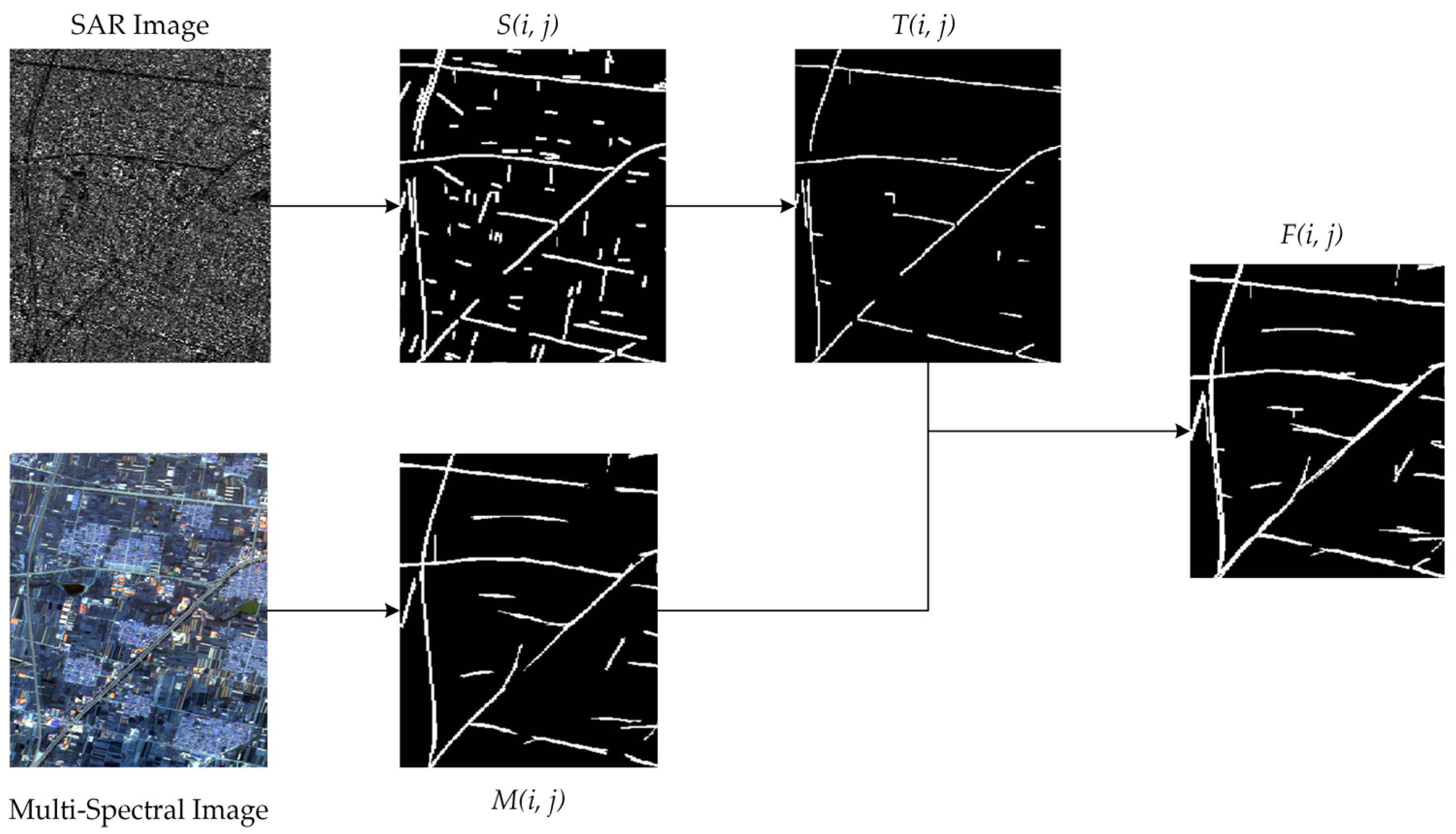 Remotesensing 16 00297 g004 Remotesensing 16 00297 g004