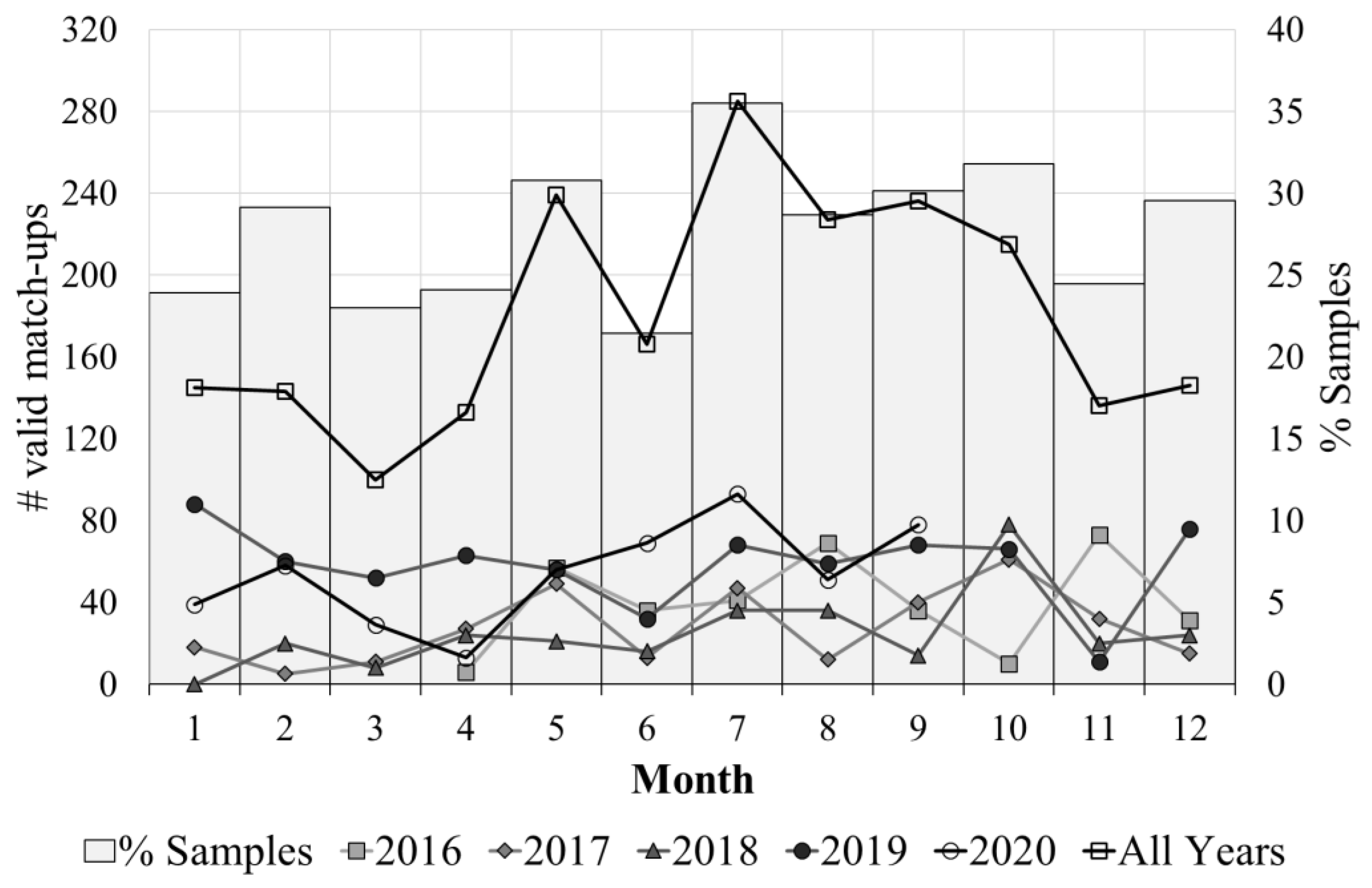 Remotesensing 16 00298 g002