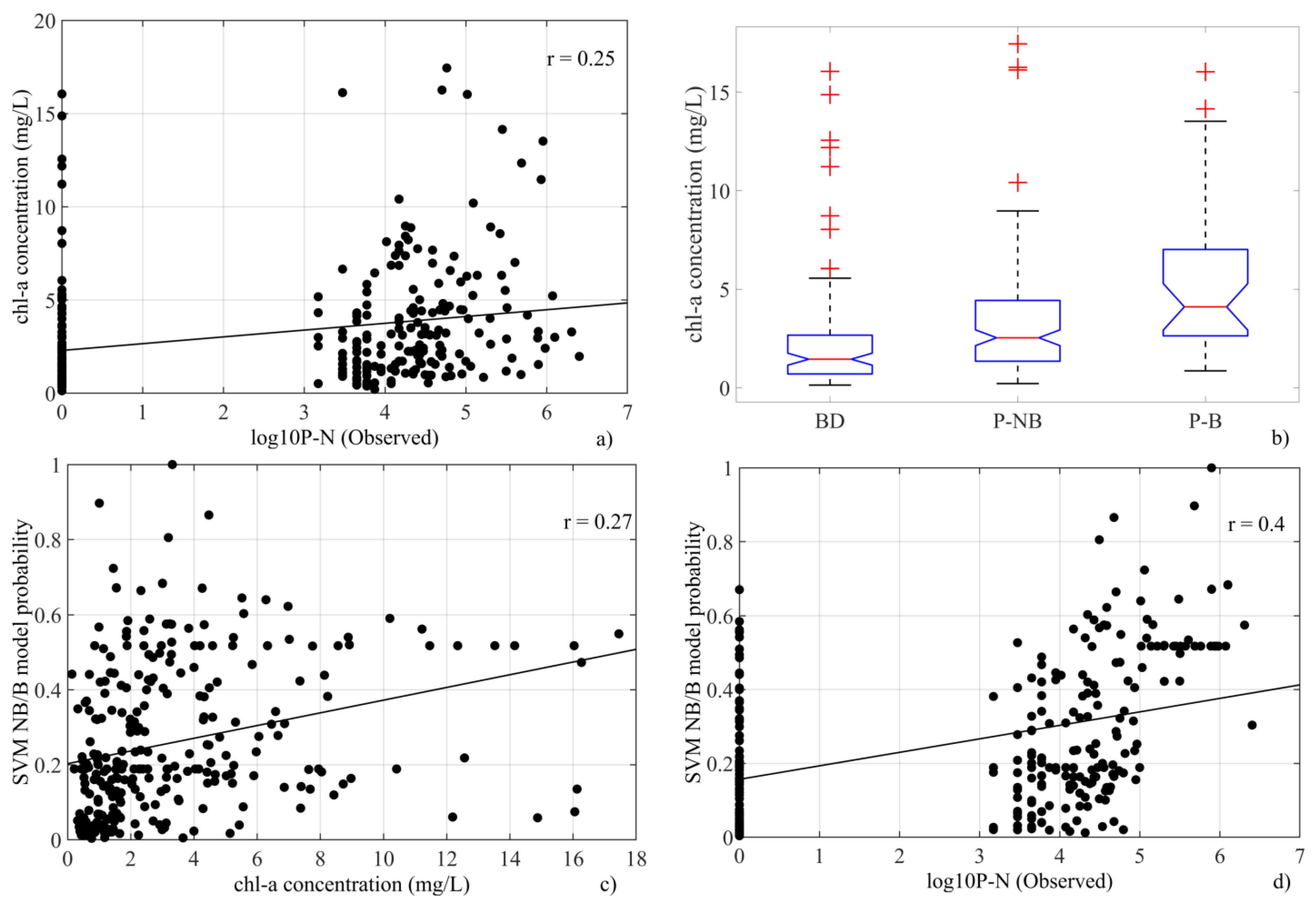 Remotesensing 16 00298 g004