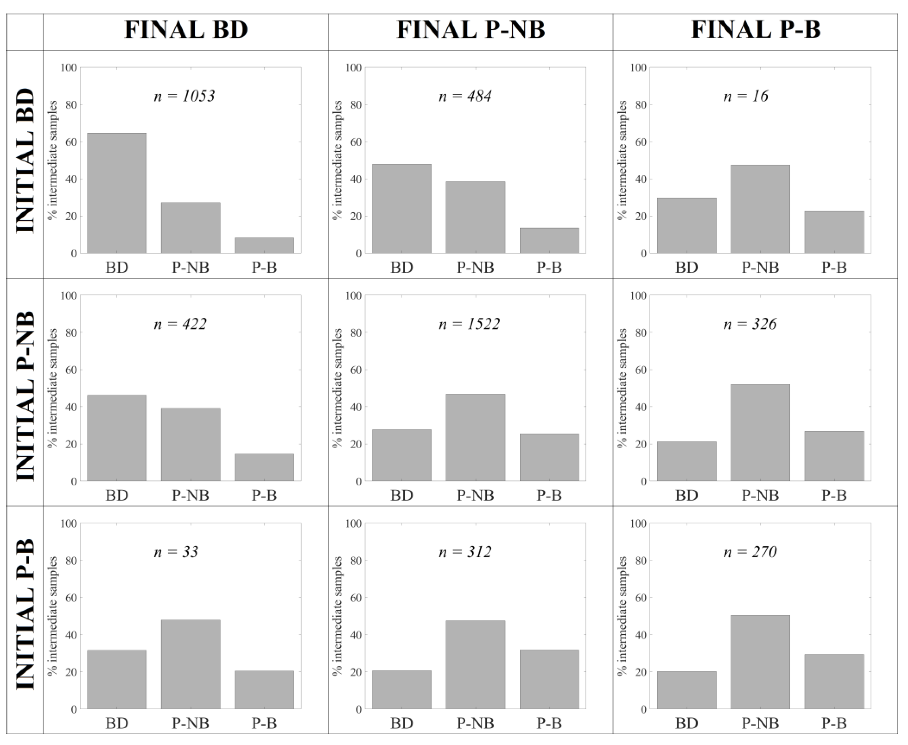 Remotesensing 16 00298 g005