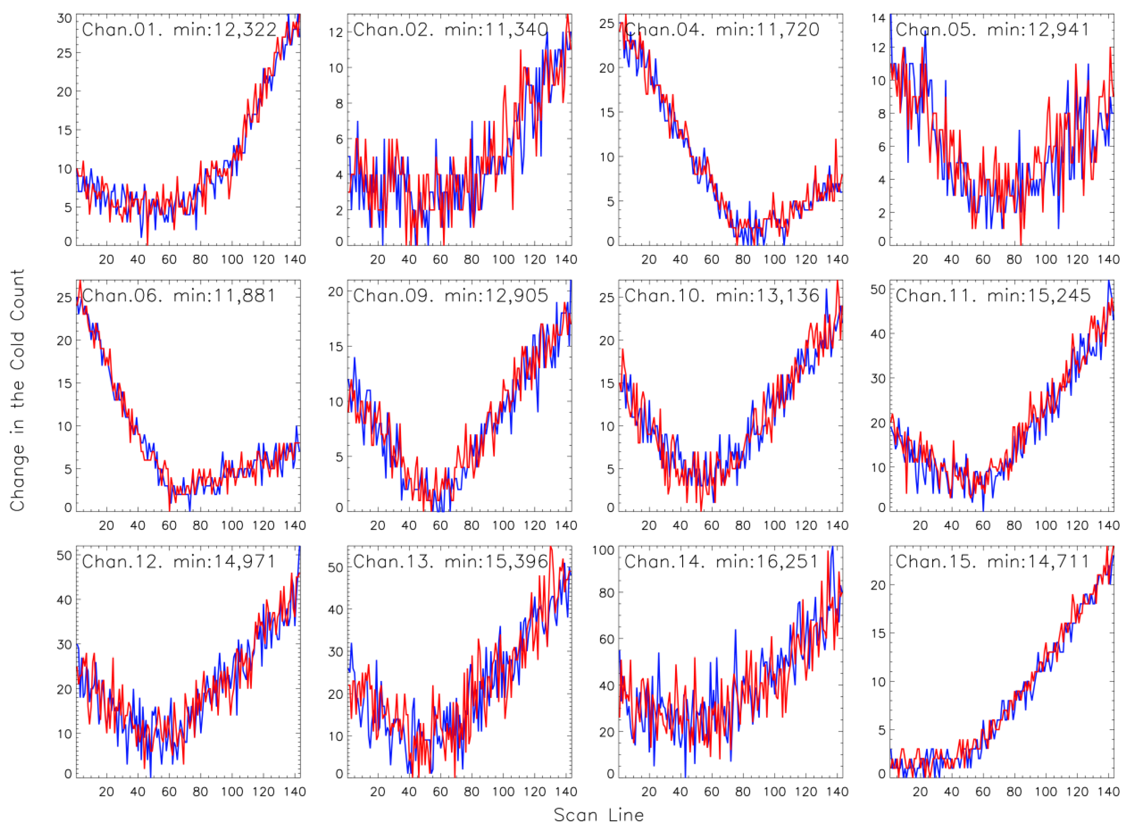 Remotesensing 16 00299 g002