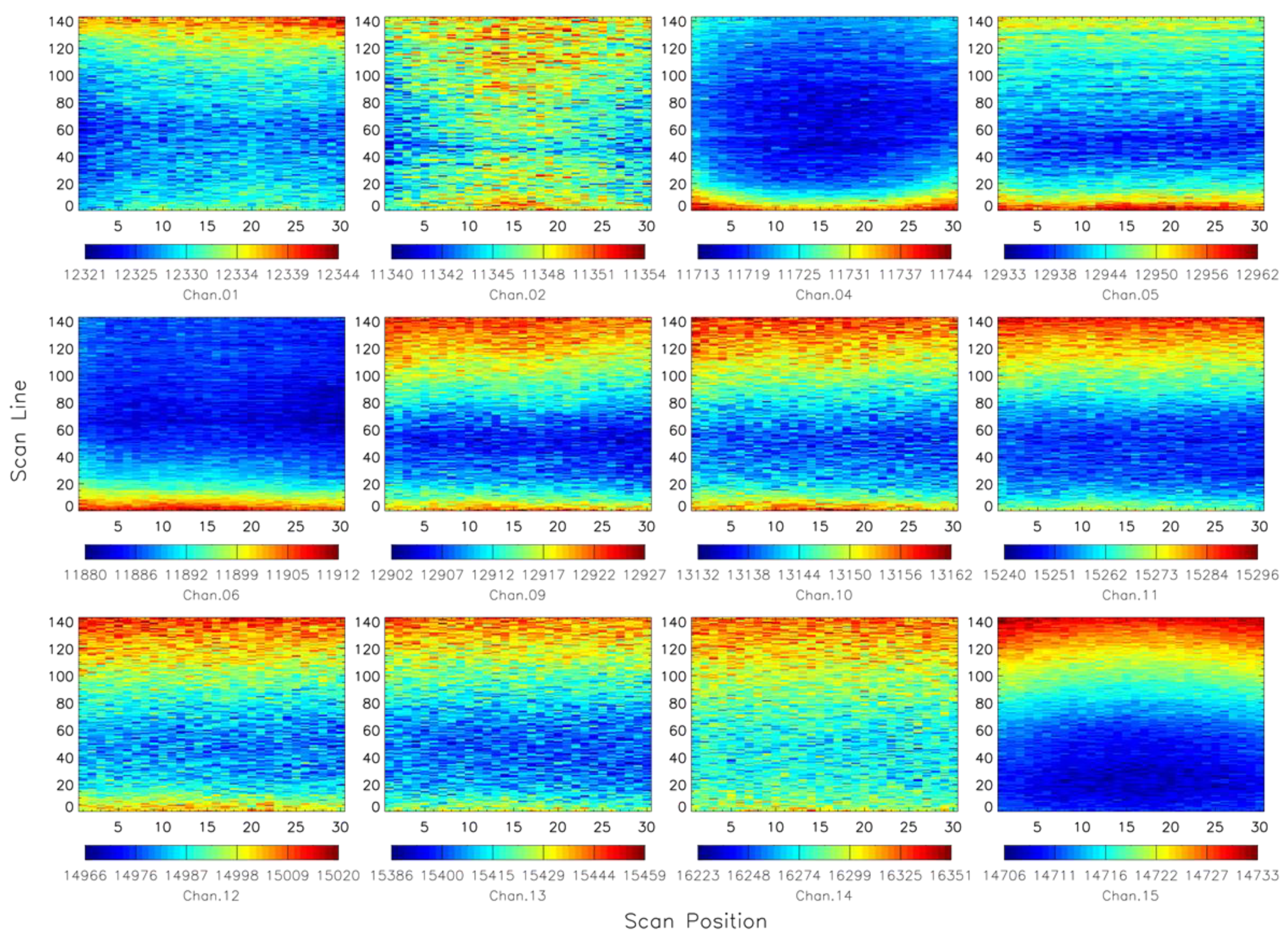 Remotesensing 16 00299 g005