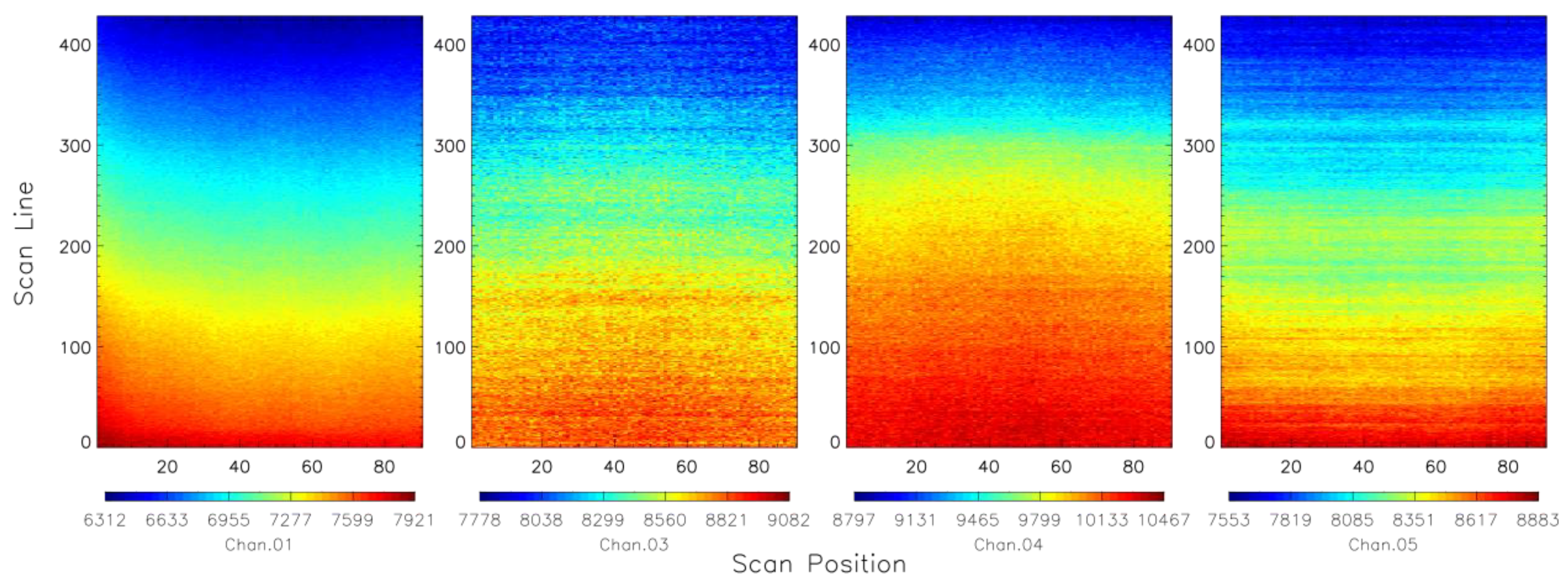 Remotesensing 16 00299 g006