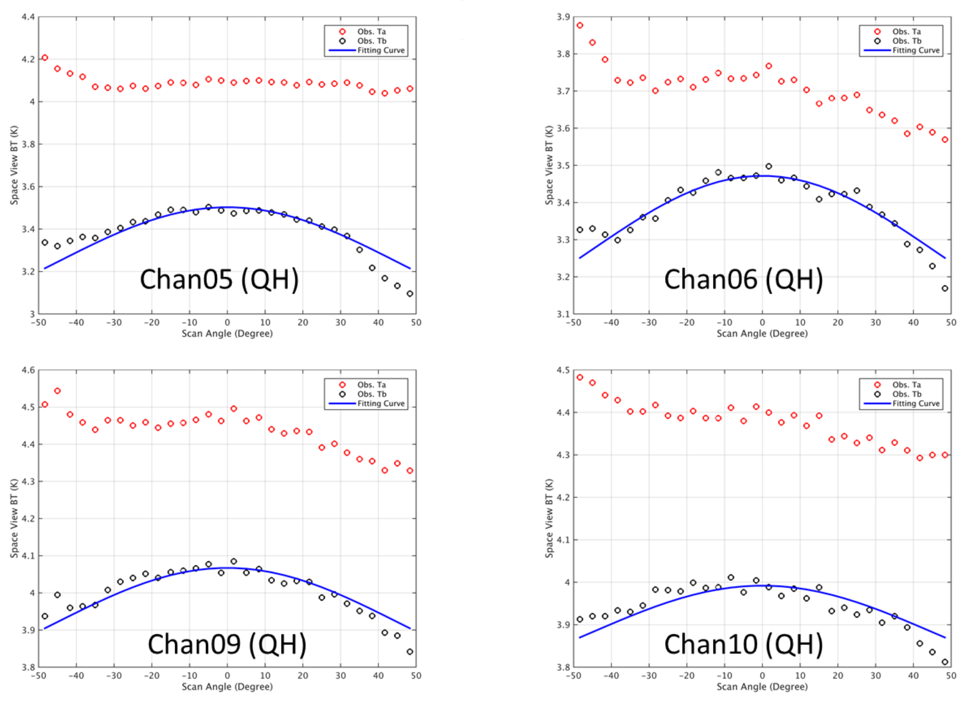 Remotesensing 16 00299 g010