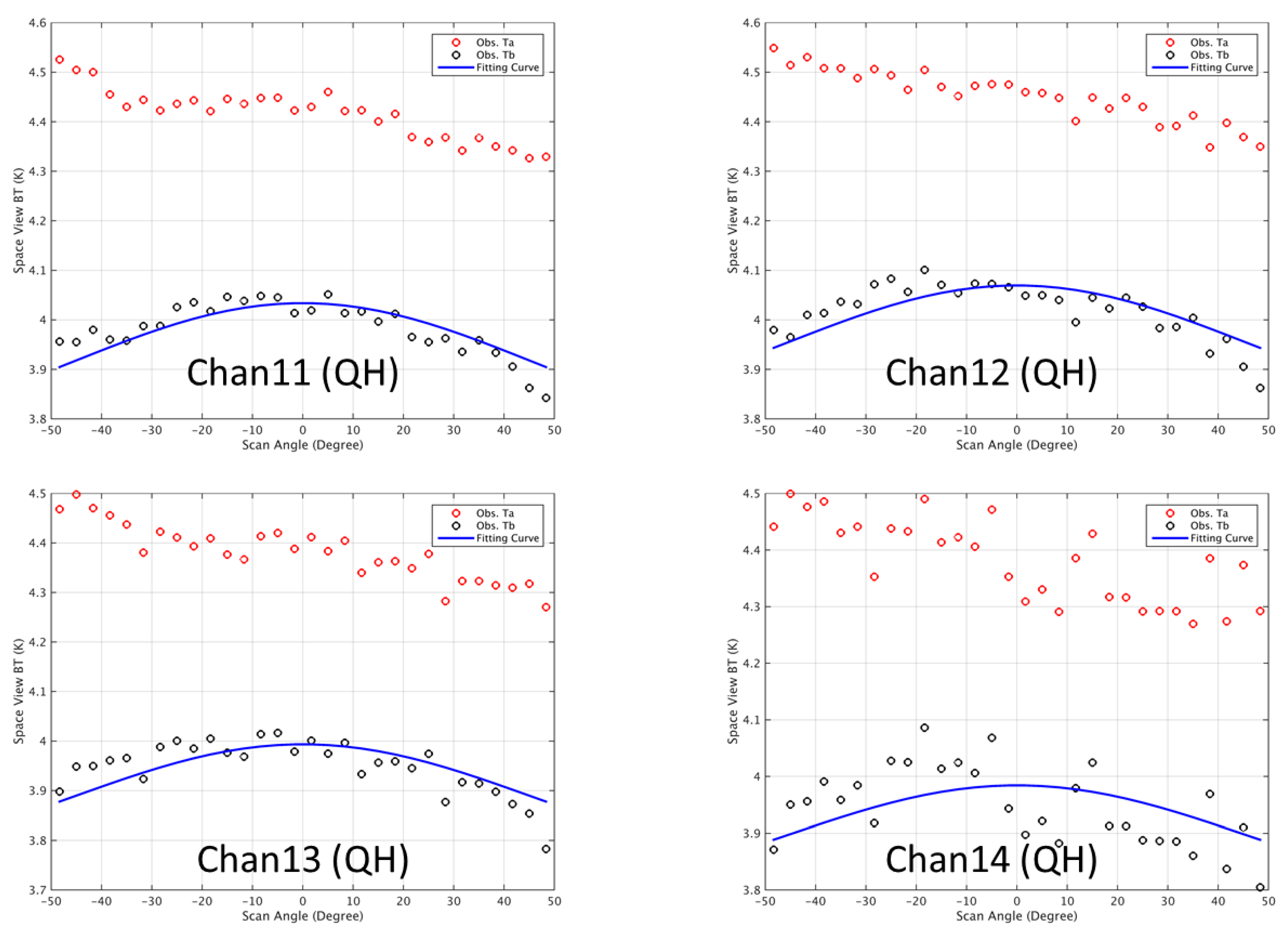 Remotesensing 16 00299 g011