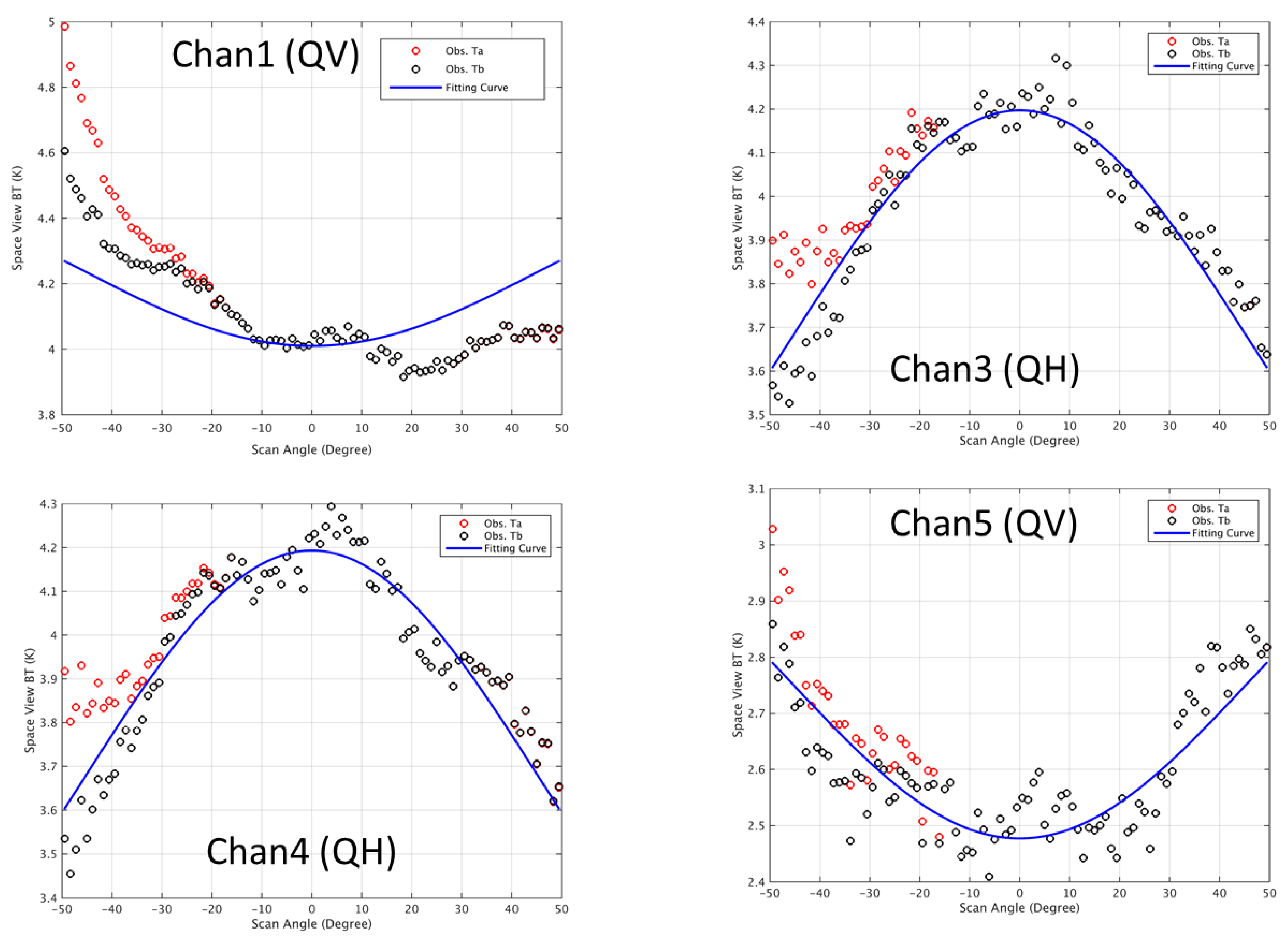 Remotesensing 16 00299 g012