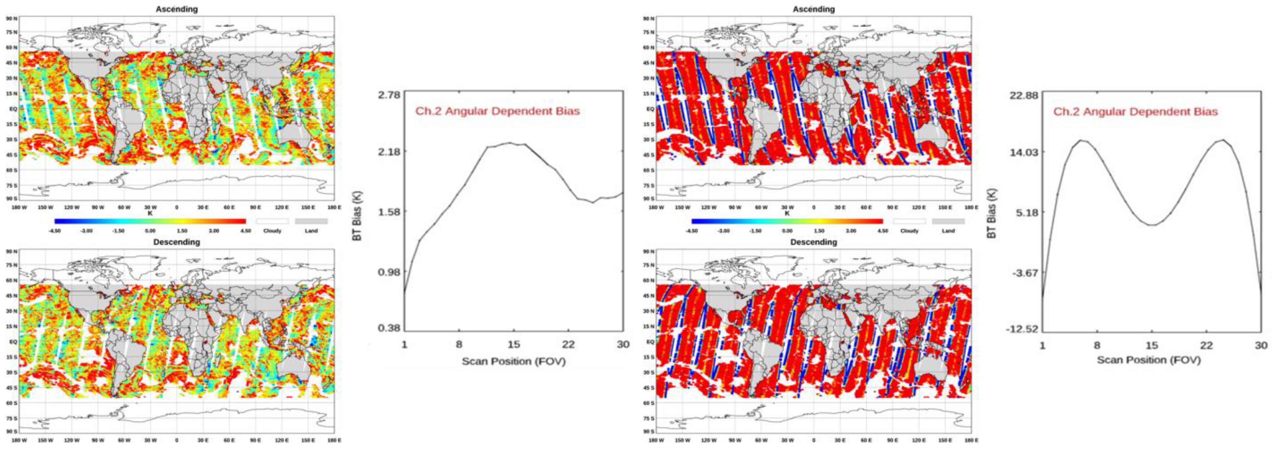 Remotesensing 16 00299 g015
