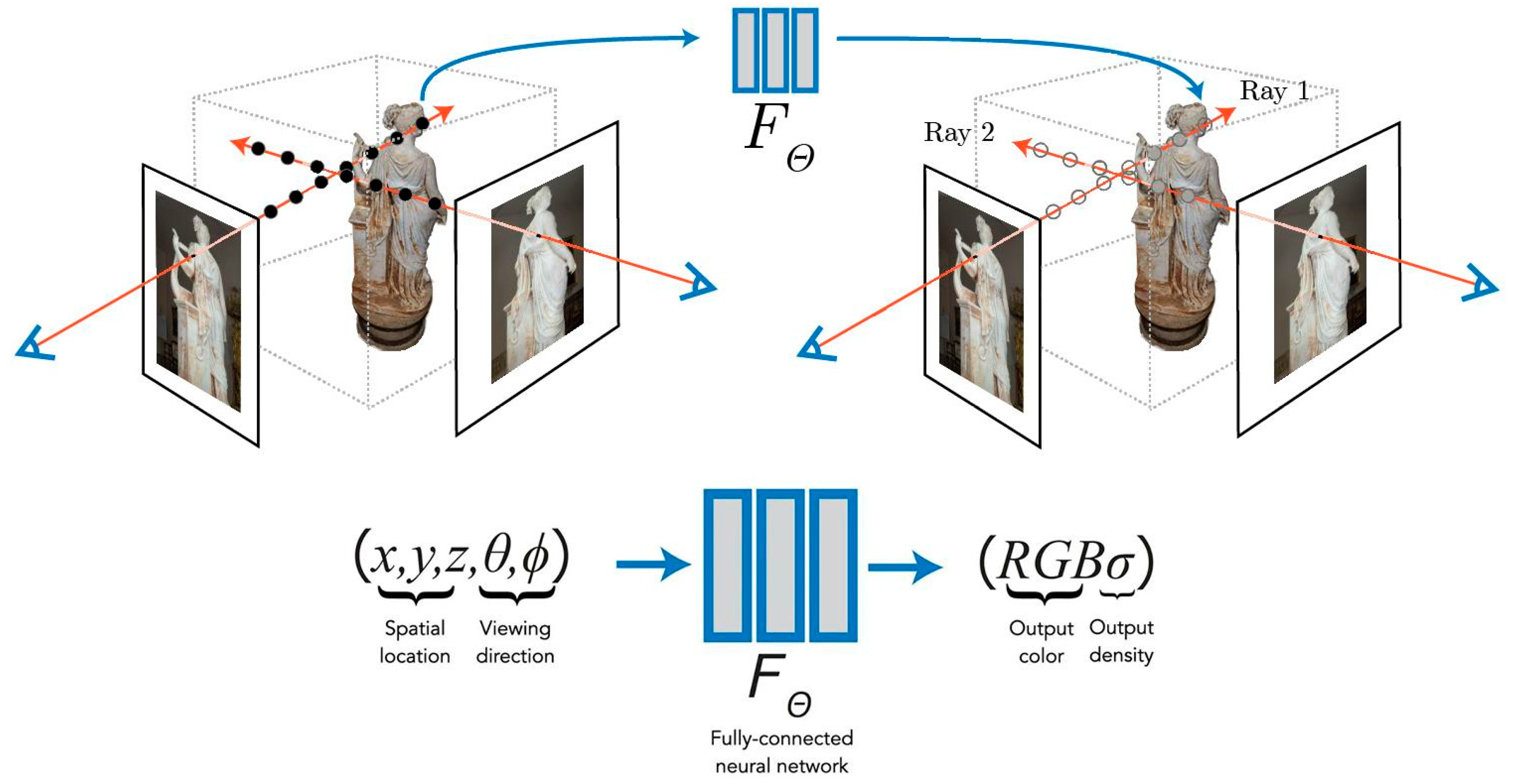 Remotesensing 16 00301 g001