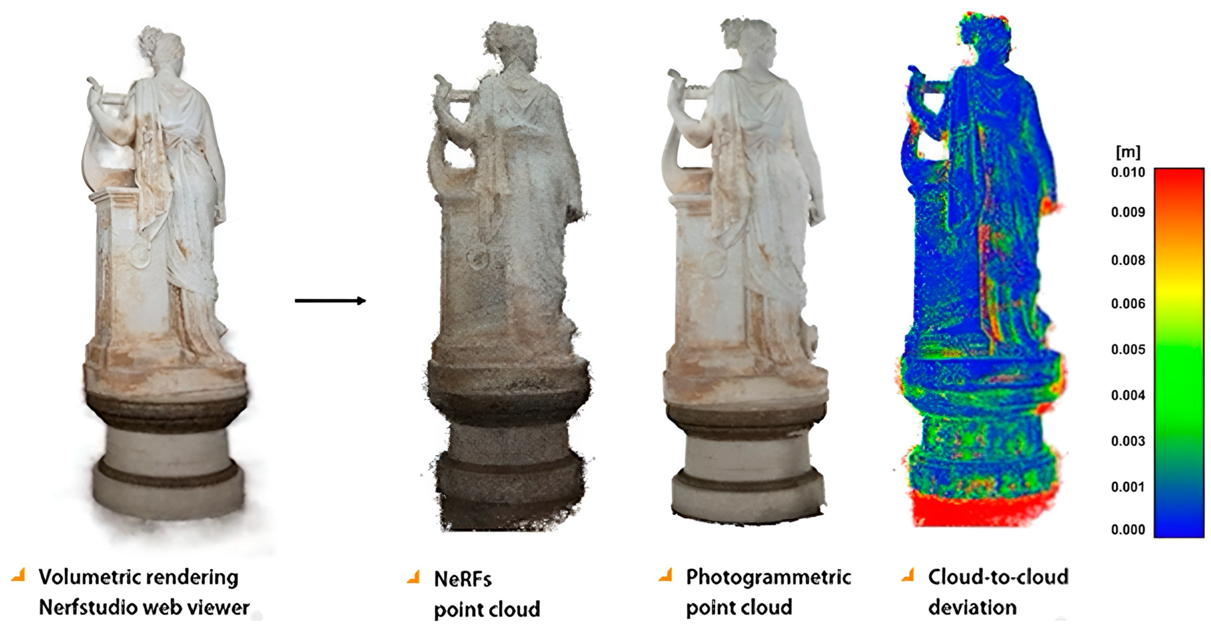 Remotesensing 16 00301 g010