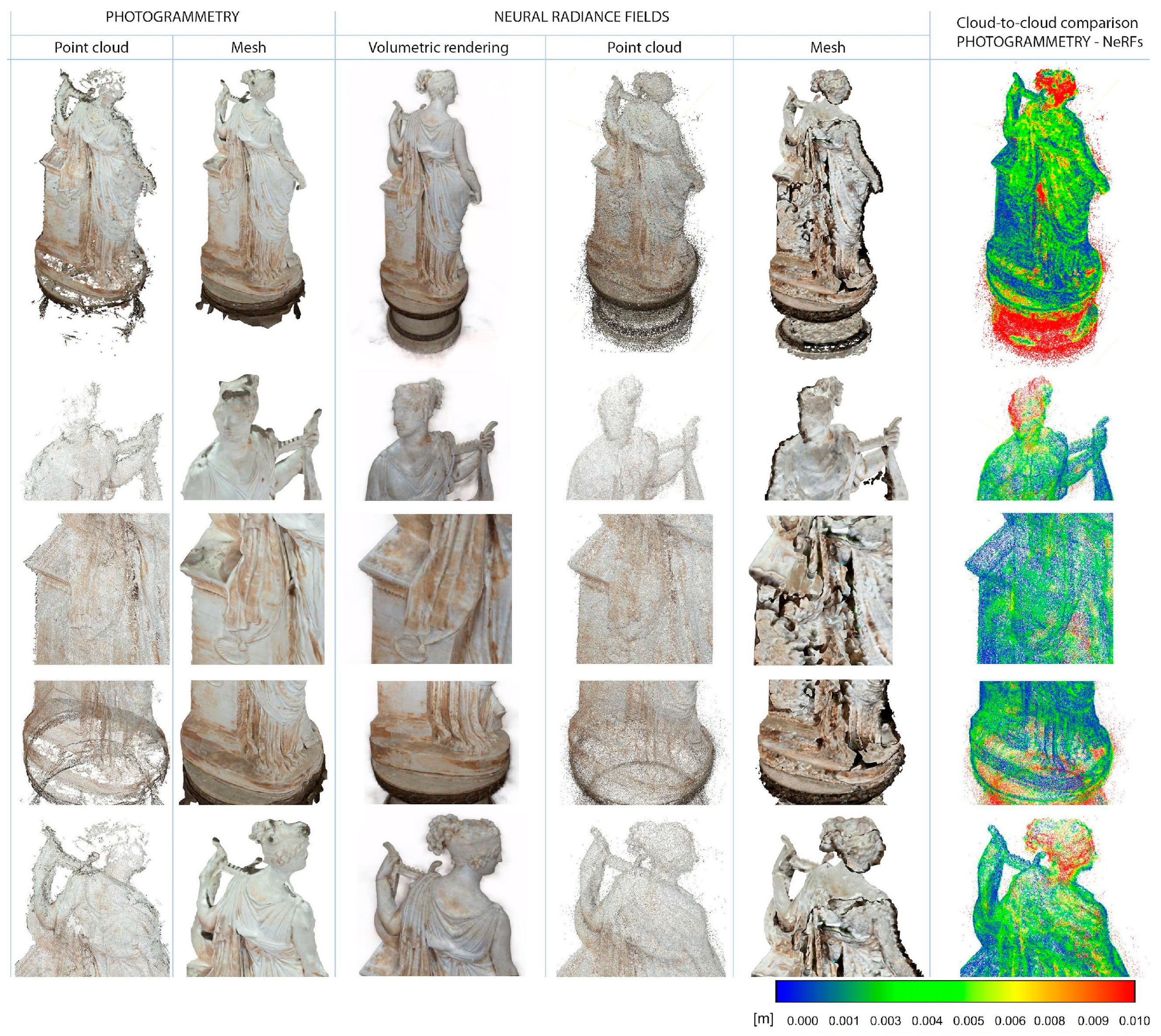 Remotesensing 16 00301 g012