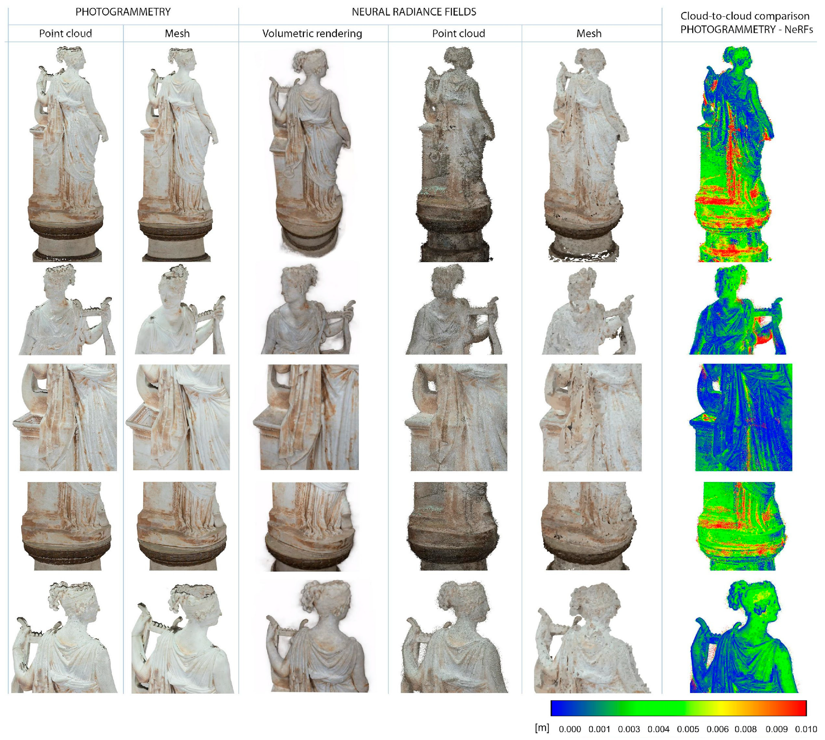 Remotesensing 16 00301 g013
