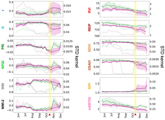 Remotesensing 16 00302 g0a1