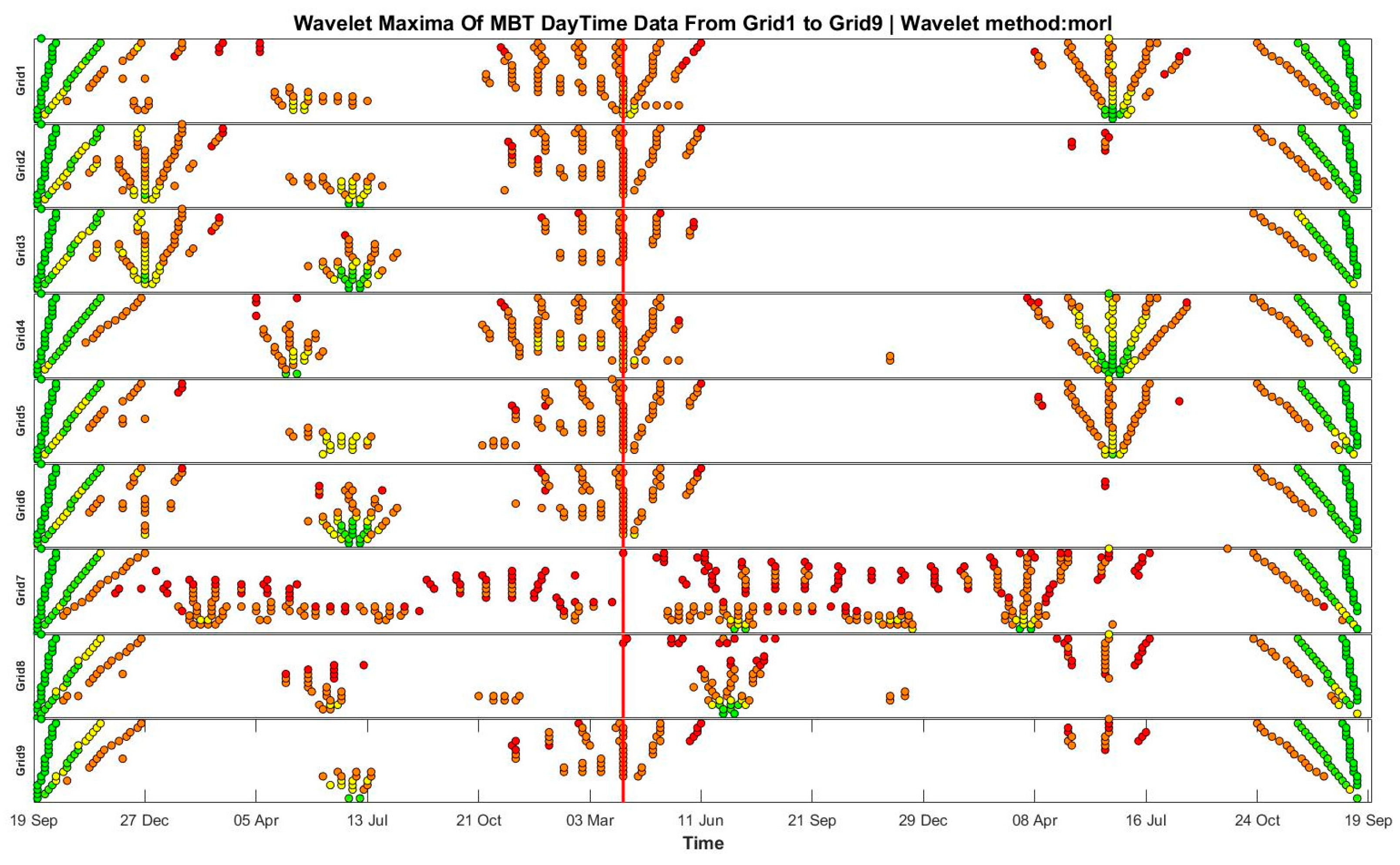 Remotesensing 16 00303 g004