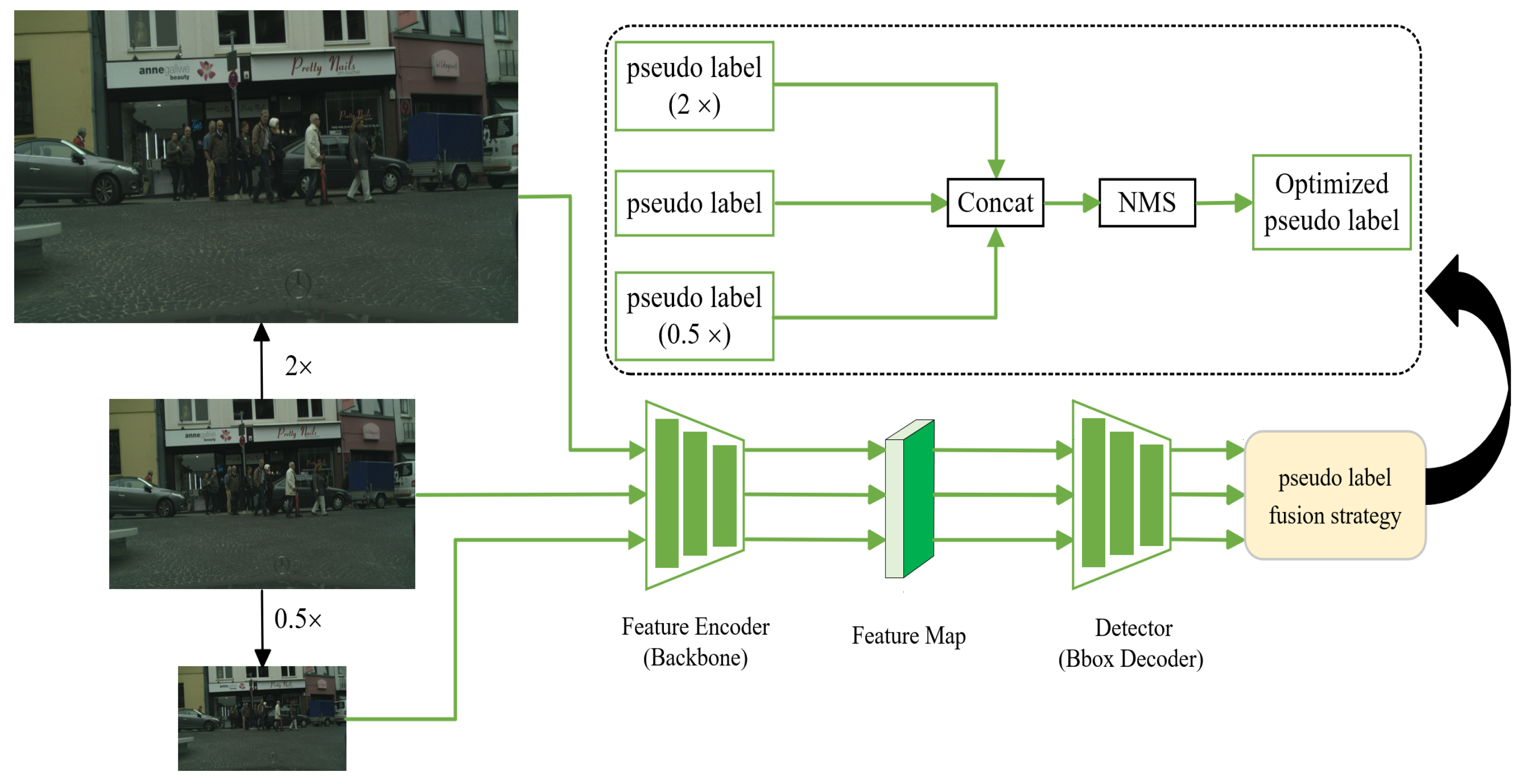 Remotesensing 16 00304 g003