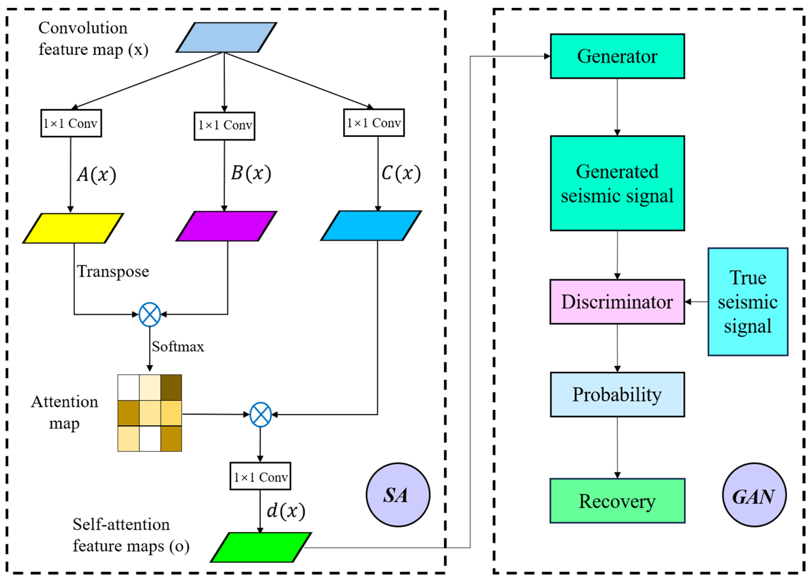 Remotesensing 16 00305 g001
