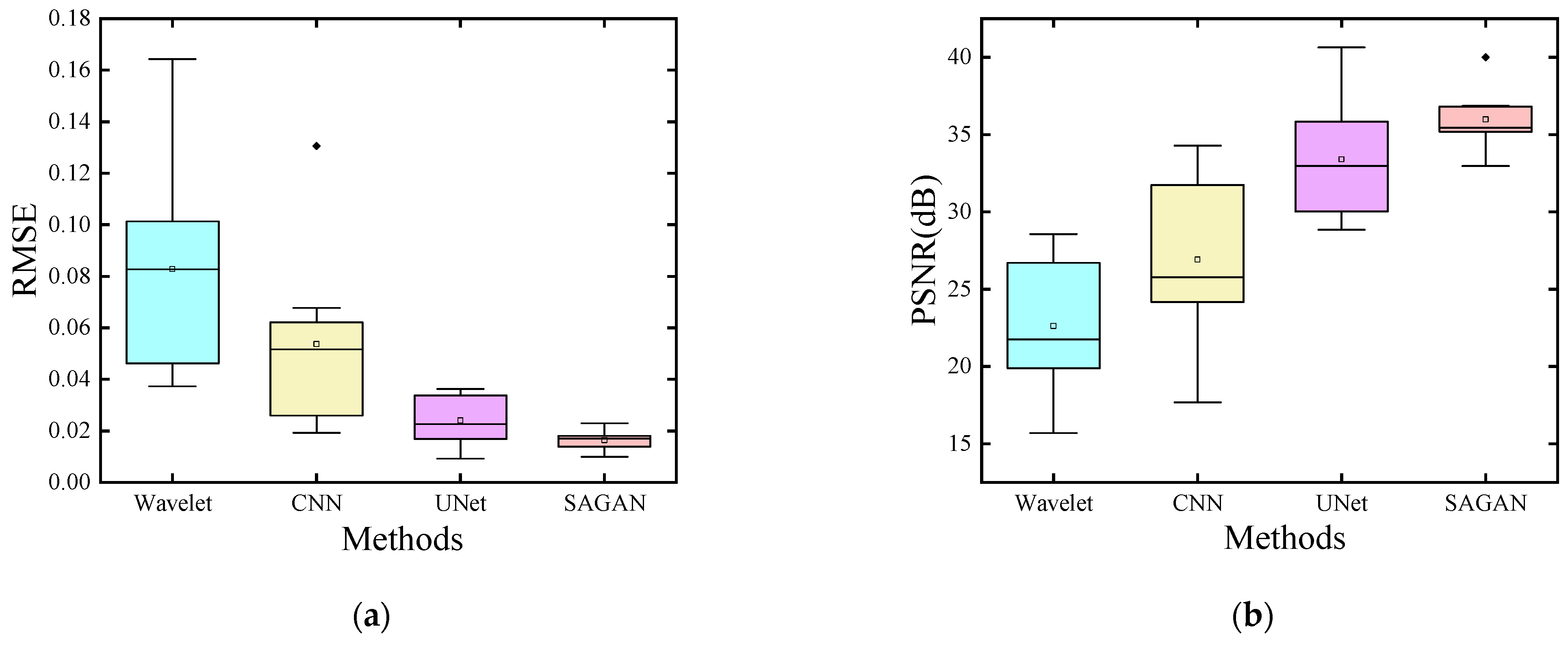 Remotesensing 16 00305 g005